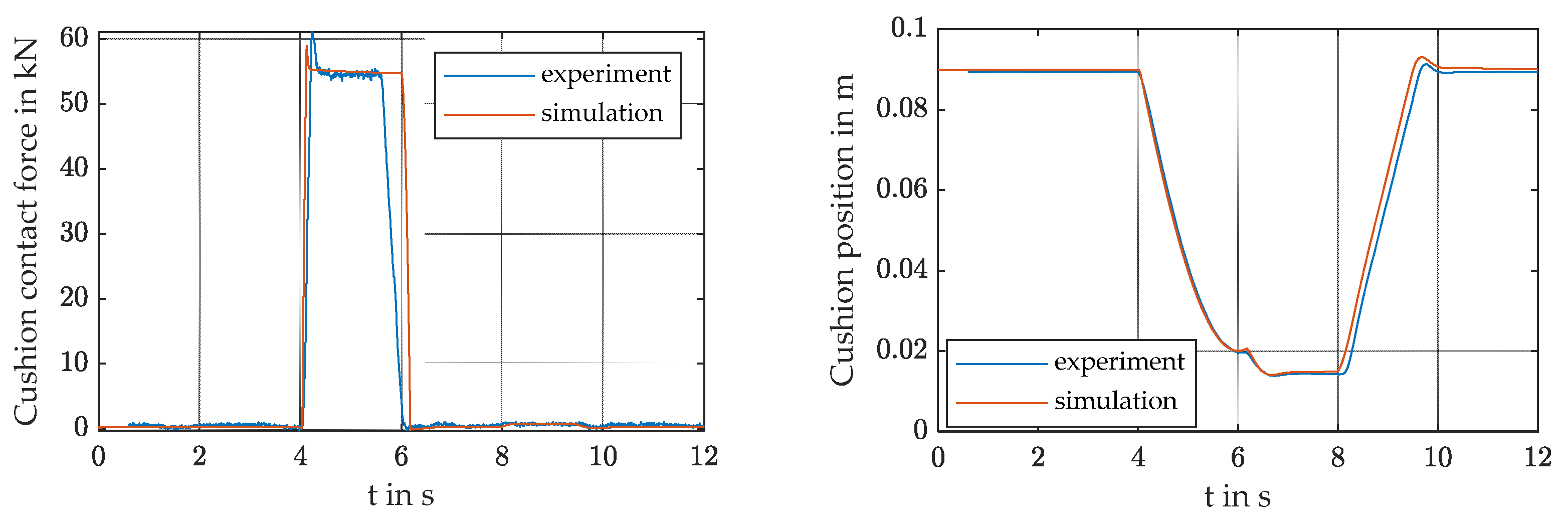 Engproc 26 00018 g004 Engproc 26 00018 g004