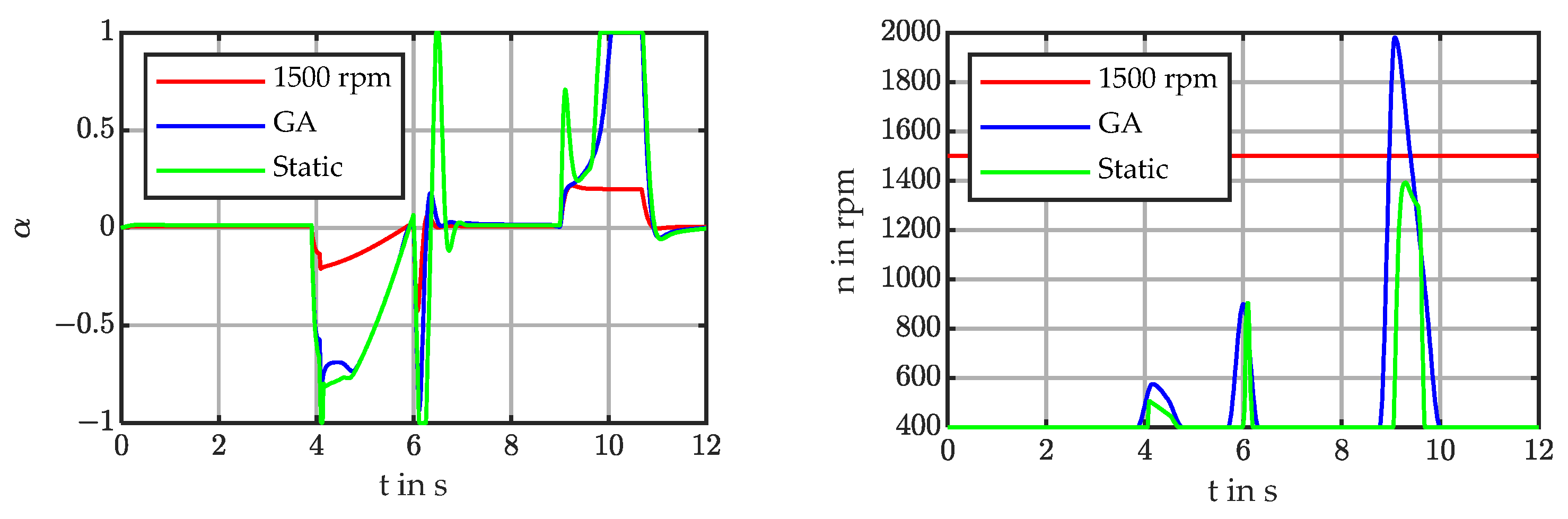 Engproc 26 00018 g006 Engproc 26 00018 g006