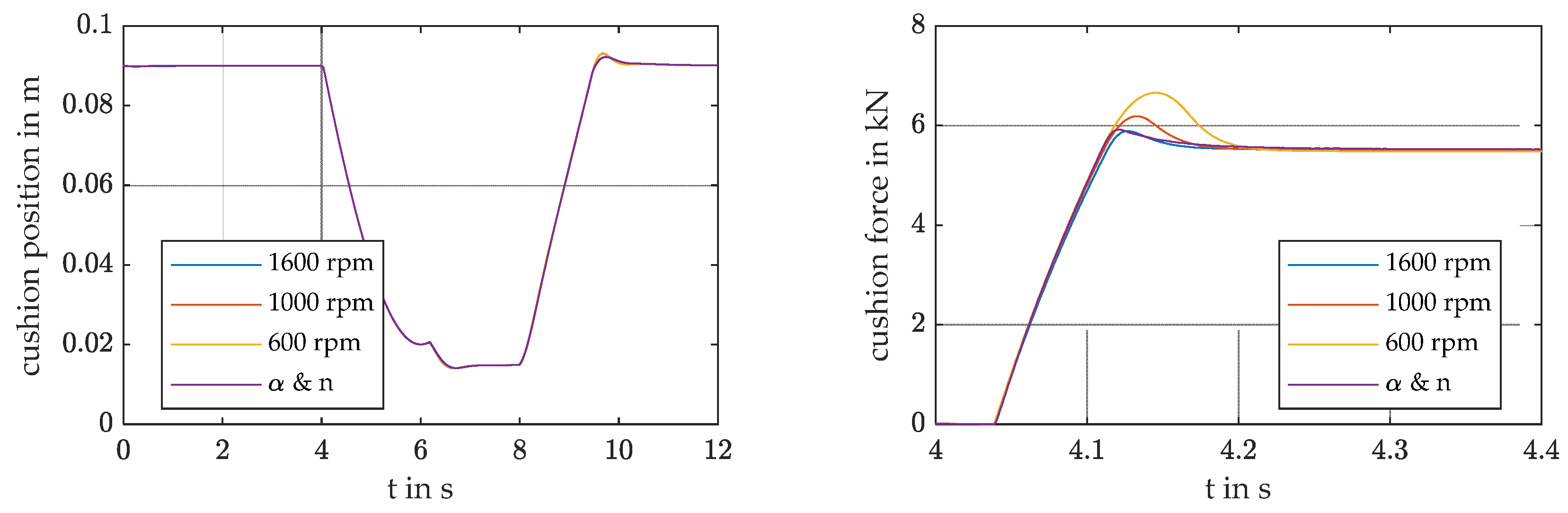 Engproc 26 00018 g011 Engproc 26 00018 g011