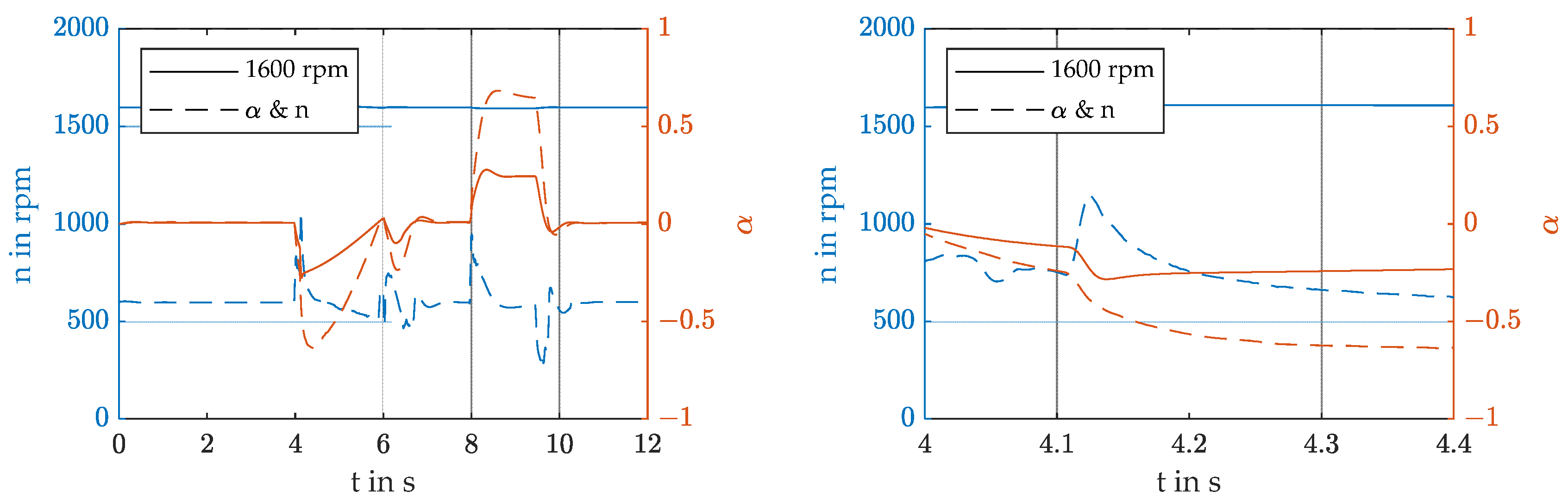 Engproc 26 00018 g012 Engproc 26 00018 g012