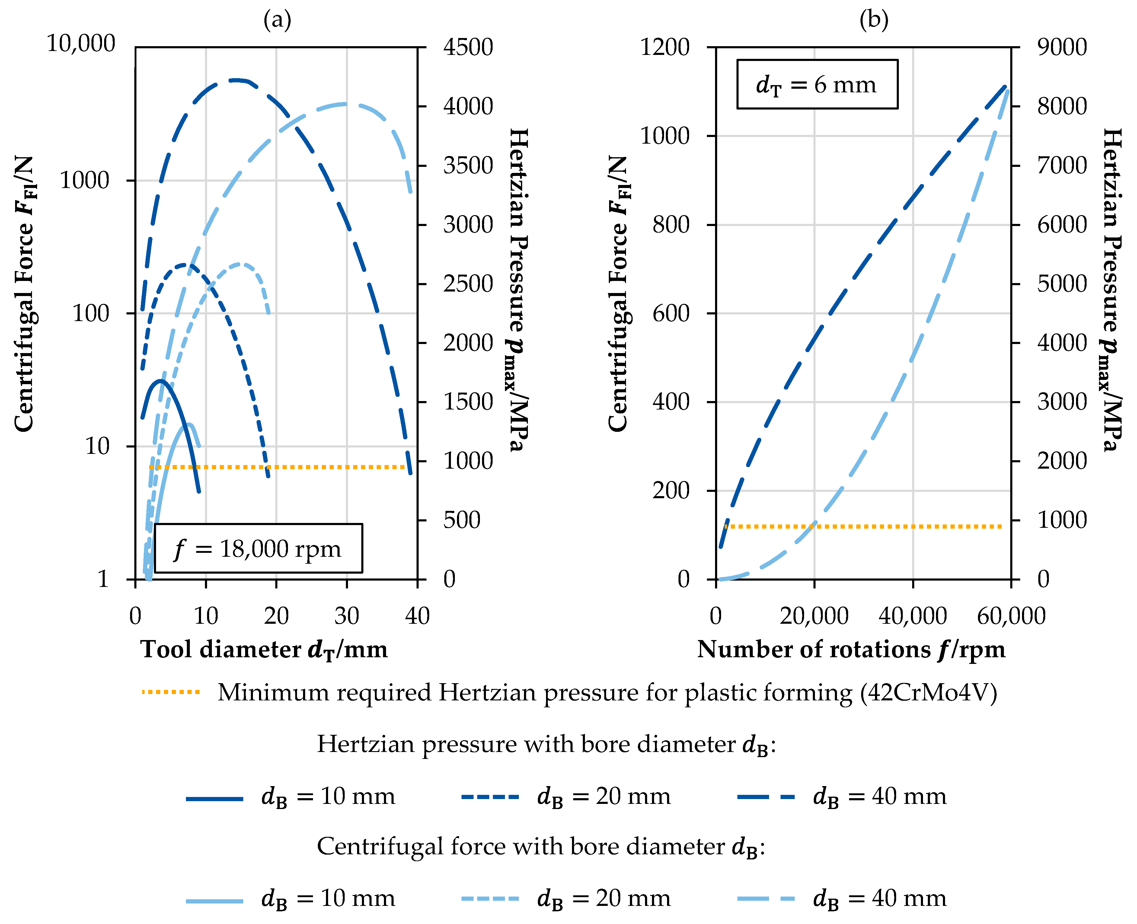 Engproc 26 00020 g002 550