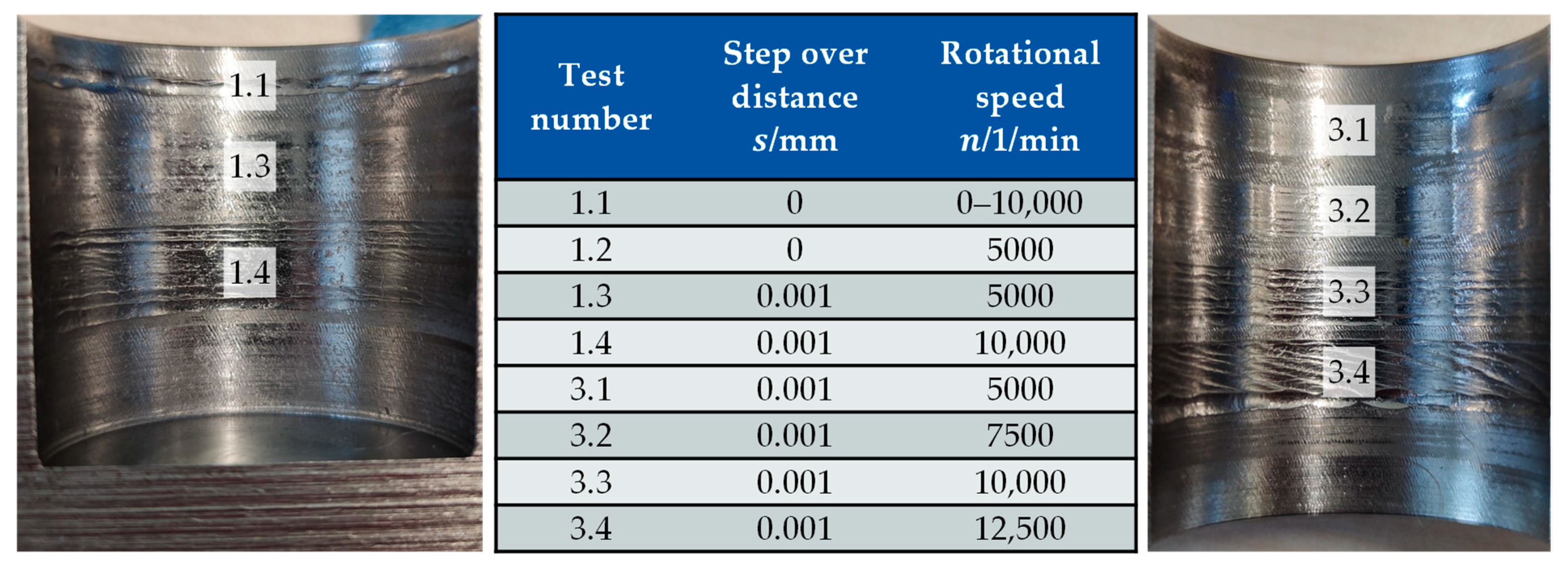 Engproc 26 00020 g004 550