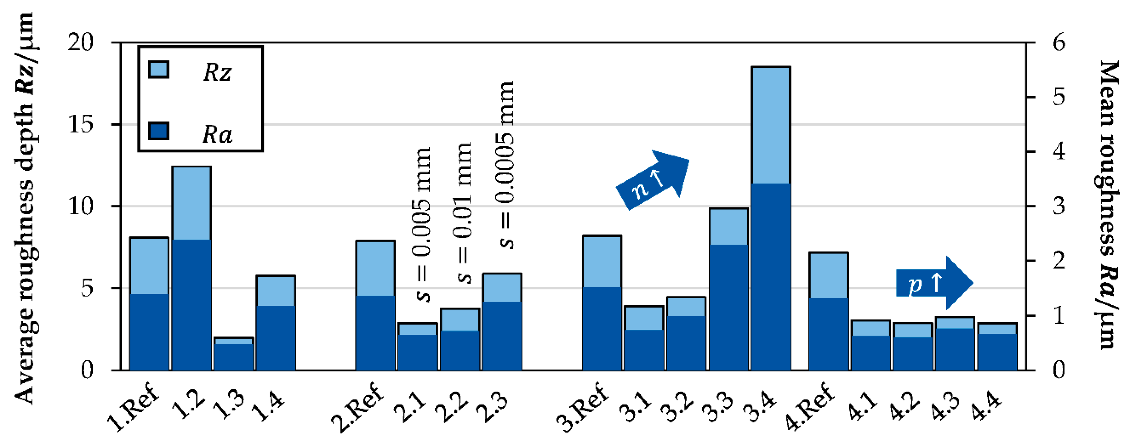Engproc 26 00020 g005 550