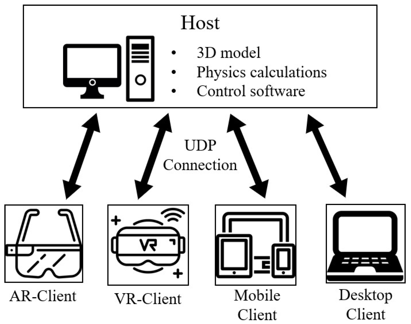 Engproc 26 00021 g001 550