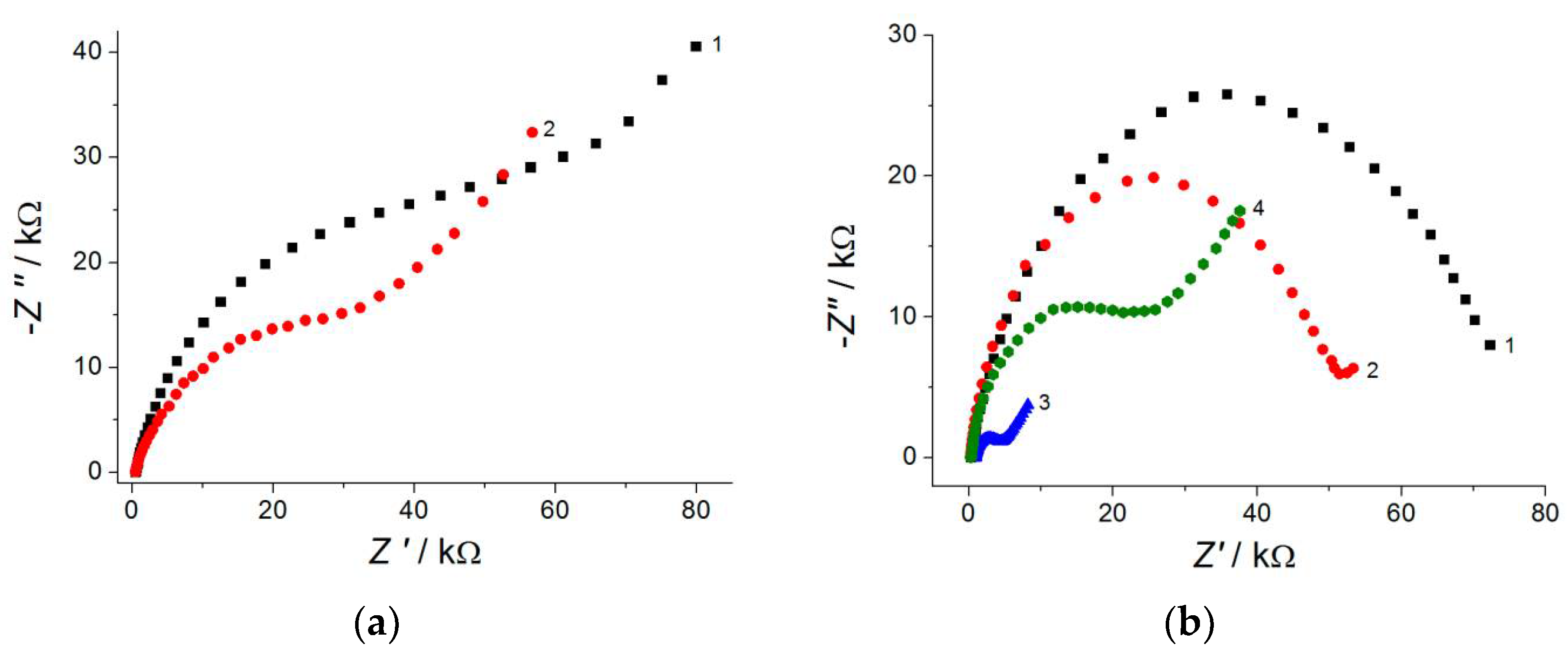 Engproc 27 00002 g003 Engproc 27 00002 g003