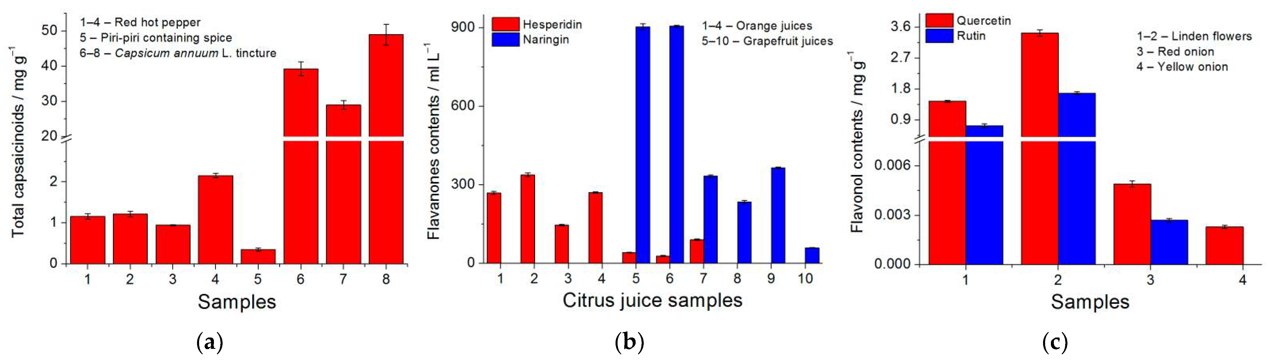 Engproc 27 00002 g004 Engproc 27 00002 g004