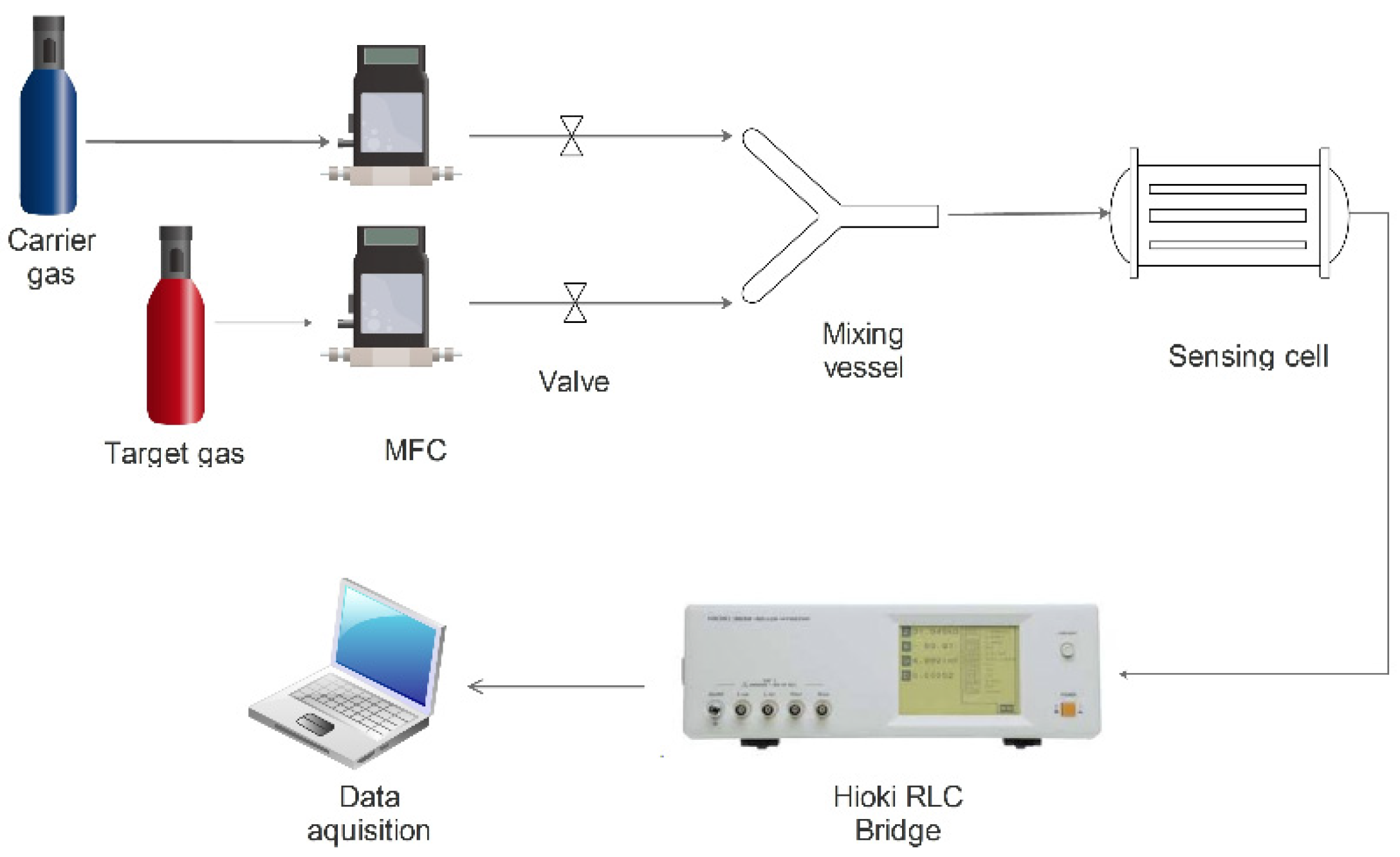 Engproc 27 00003 g001