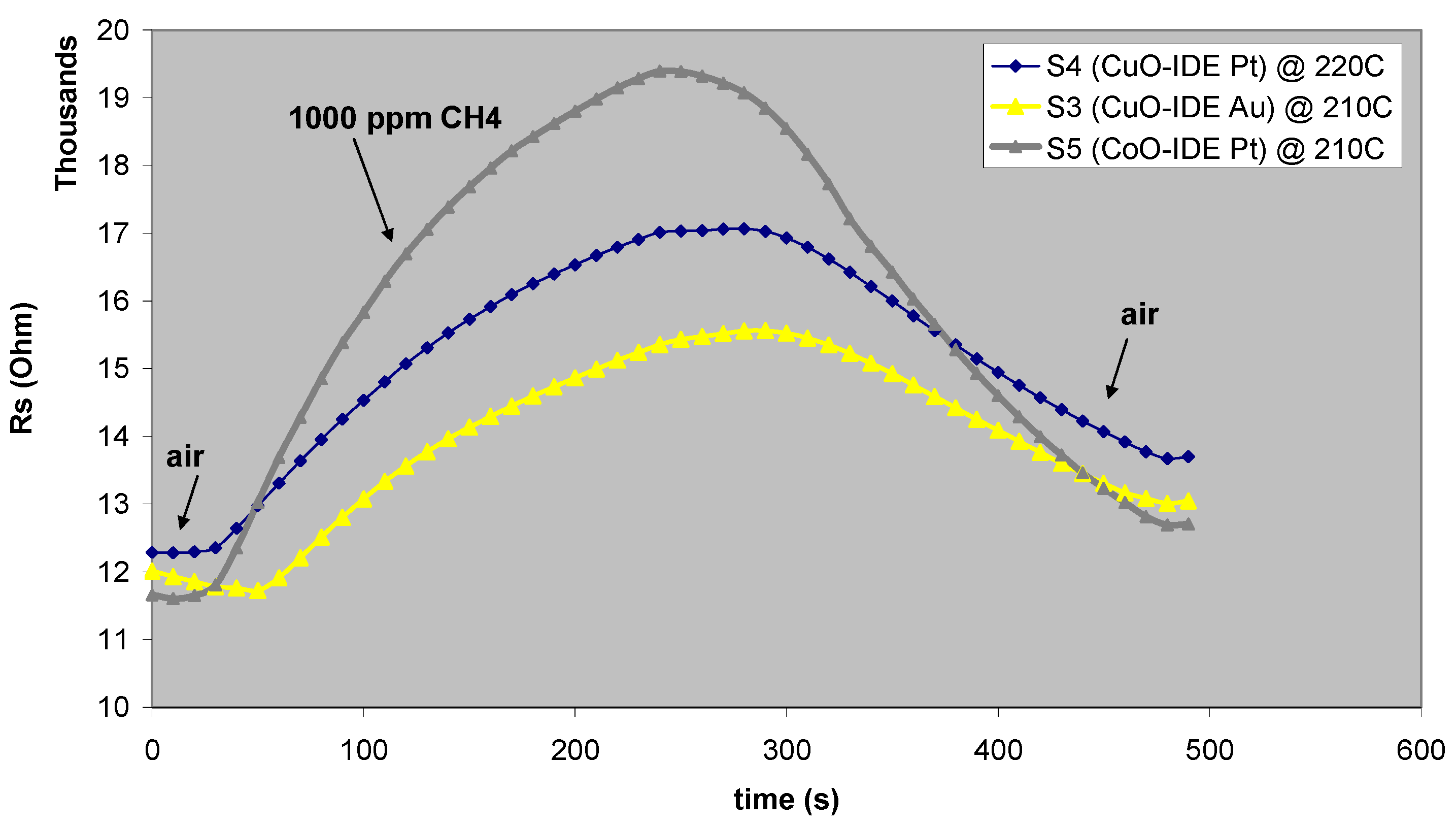 Engproc 27 00003 g002