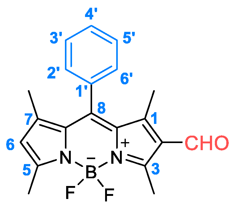 Engproc 27 00006 g001 Engproc 27 00006 g001