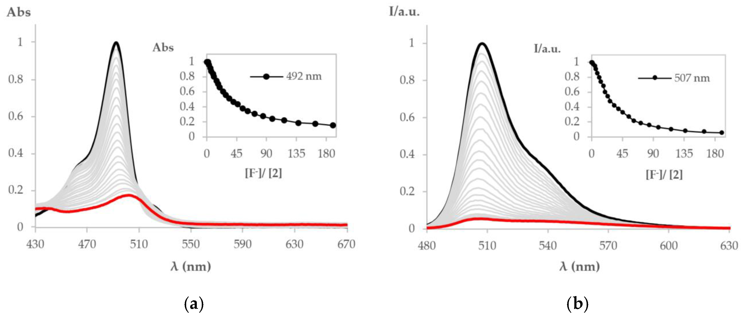 Engproc 27 00006 g003 Engproc 27 00006 g003