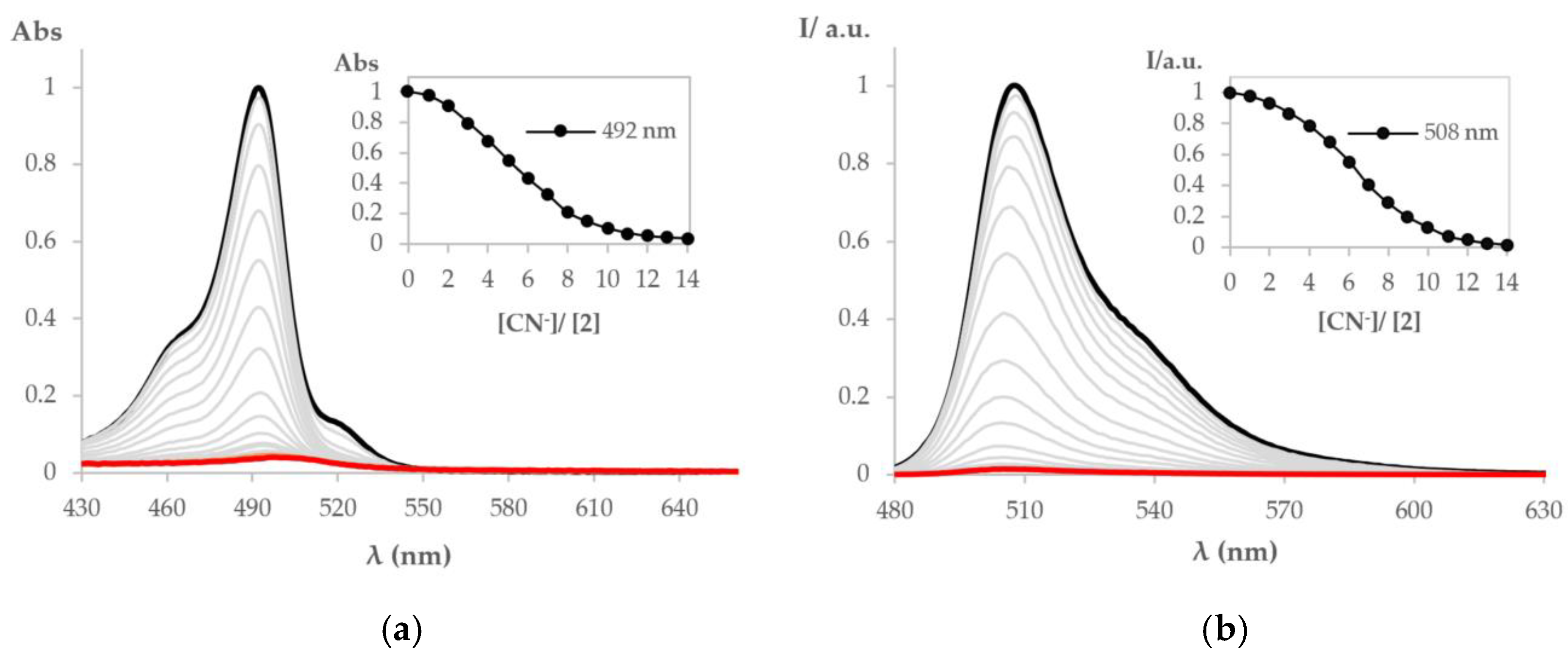 Engproc 27 00006 g004 Engproc 27 00006 g004