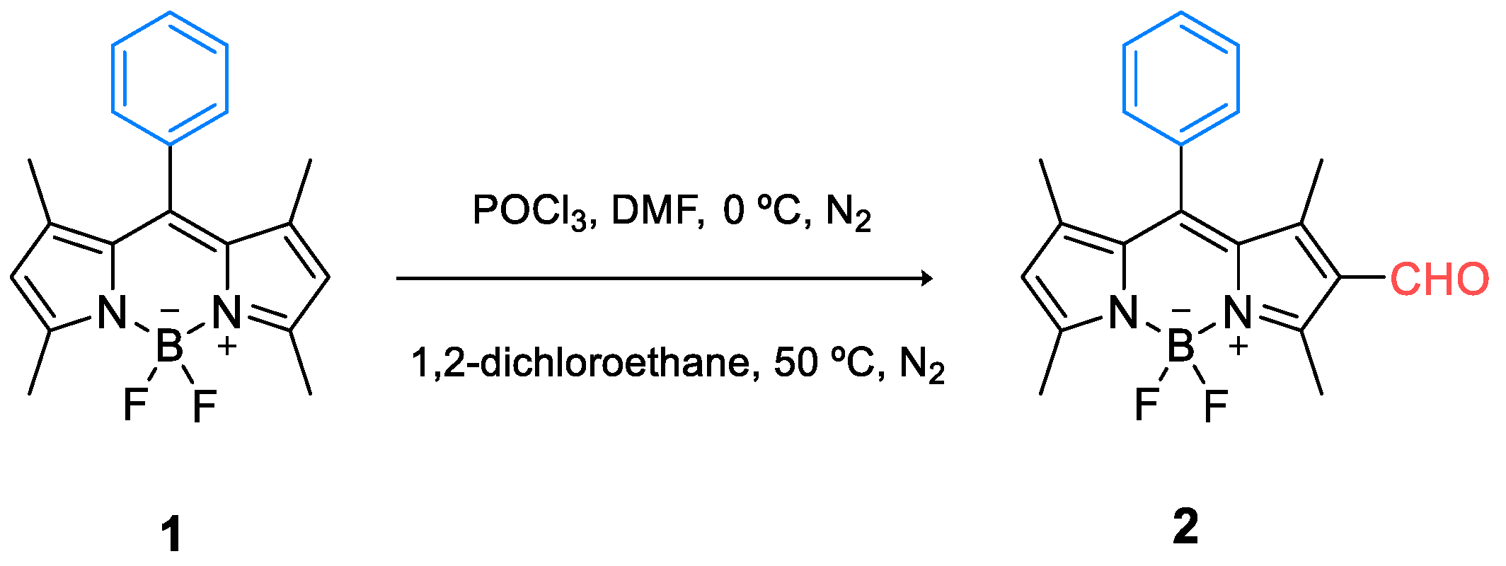 Engproc 27 00006 sch001 Engproc 27 00006 sch001