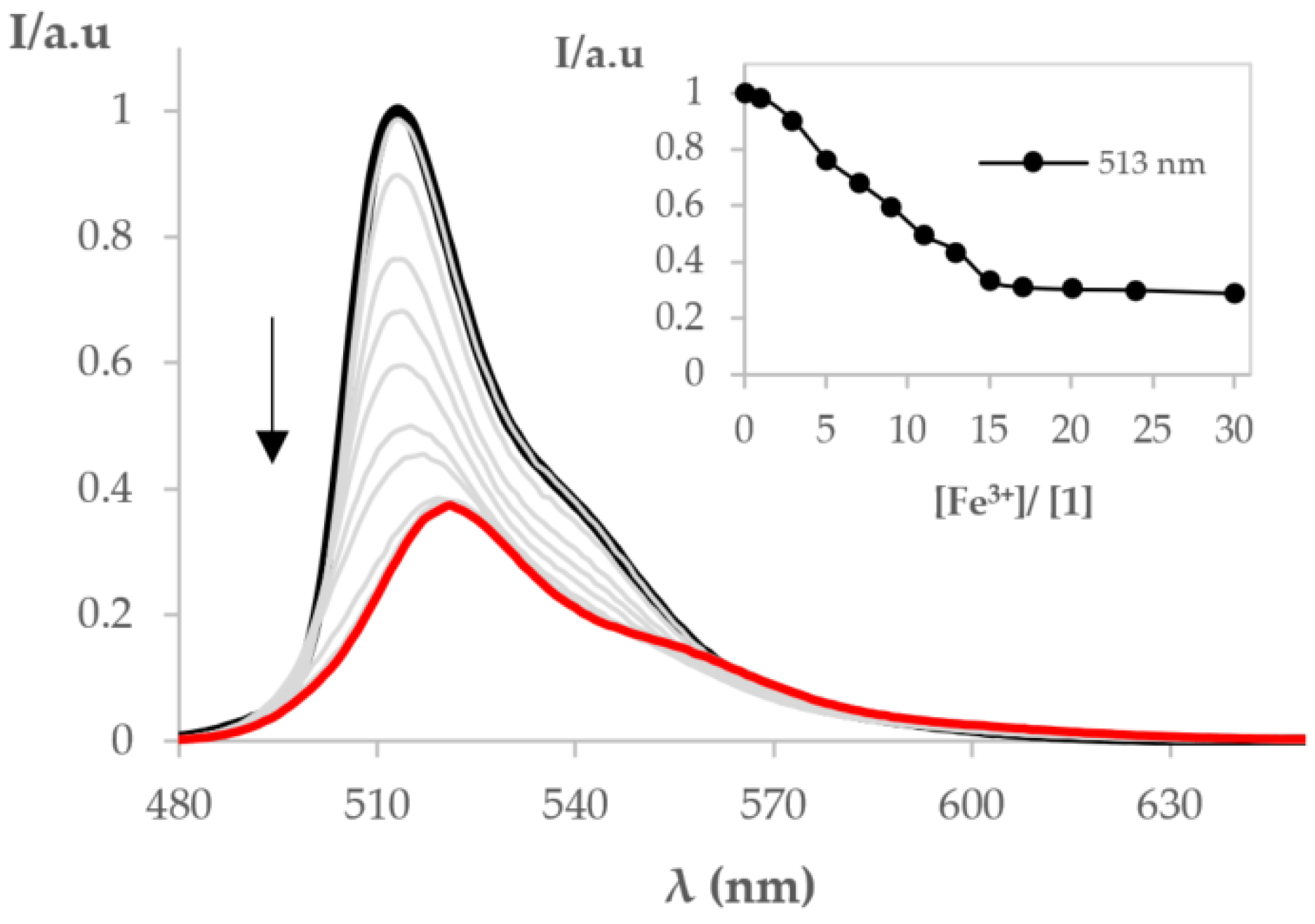 Engproc 27 00007 g003 Engproc 27 00007 g003