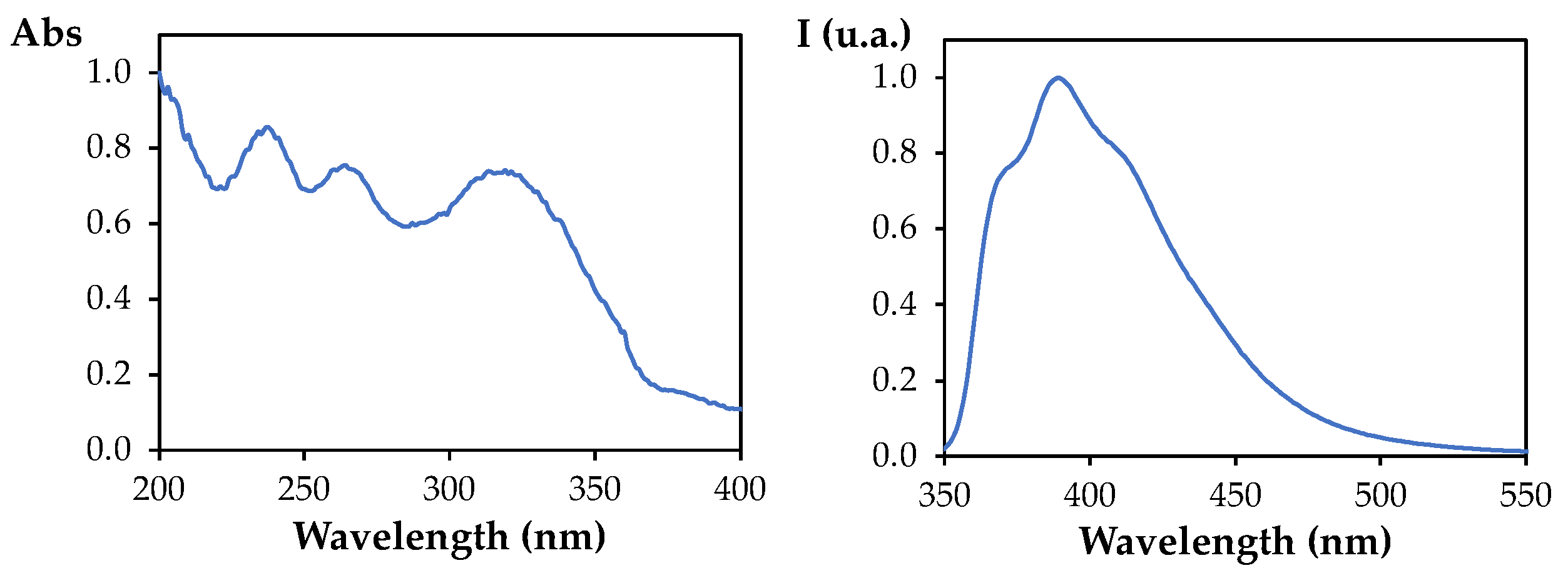 Engproc 27 00008 g002