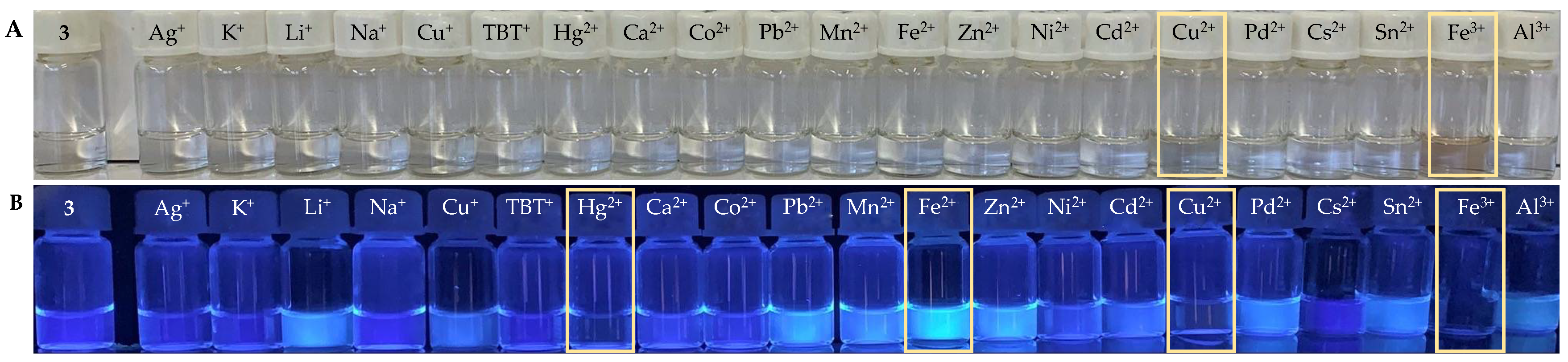 Engproc 27 00008 g004