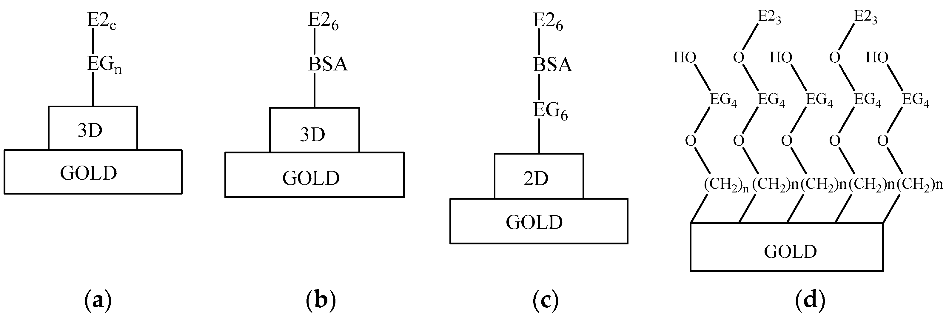 Engproc 27 00009 g002 Engproc 27 00009 g002