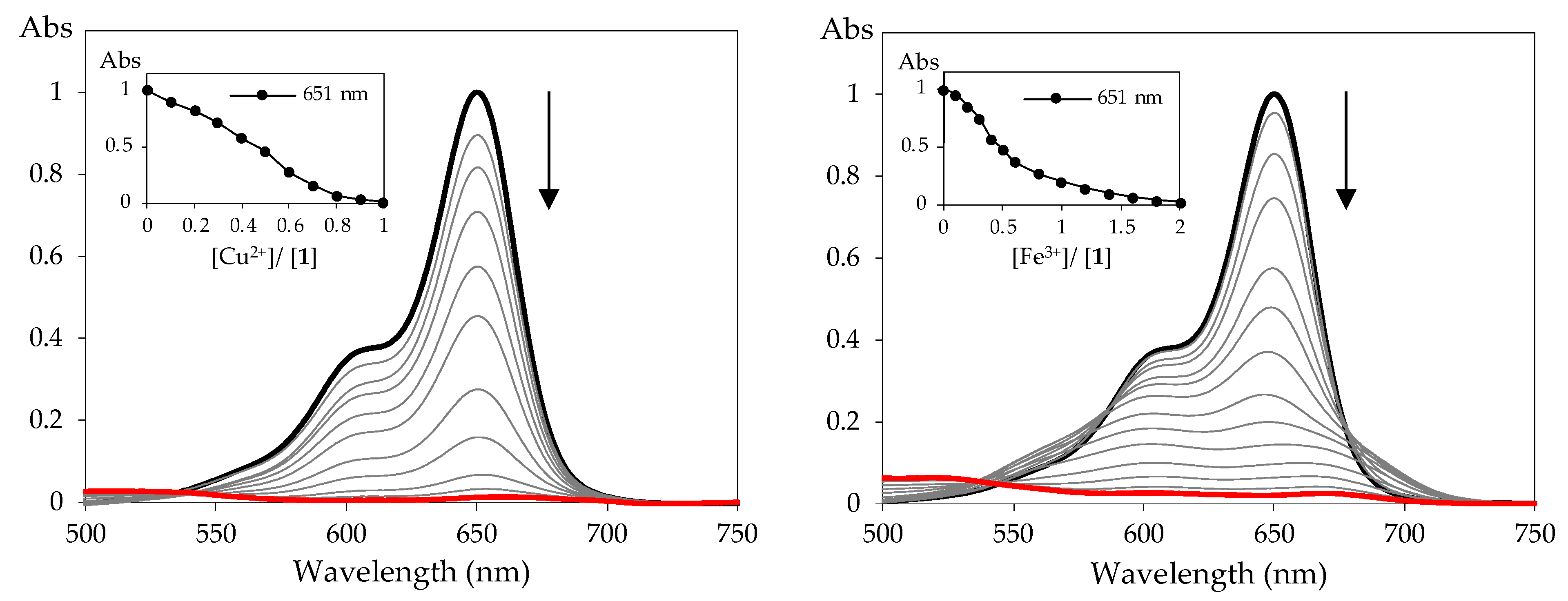 Engproc 27 00012 g004