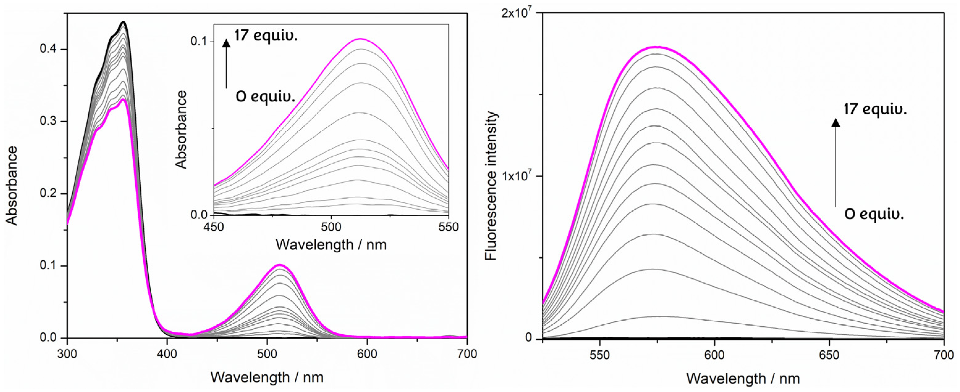 Engproc 27 00013 g002 Engproc 27 00013 g002