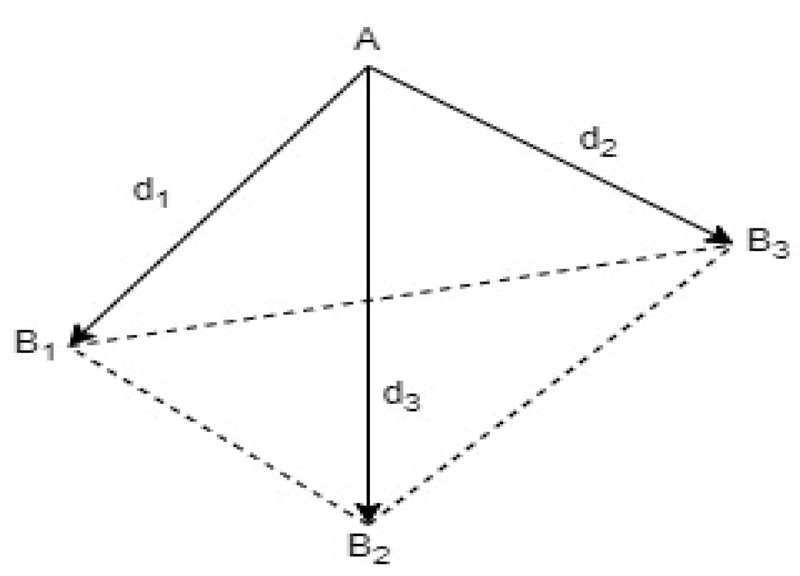 Engproc 27 00016 g001