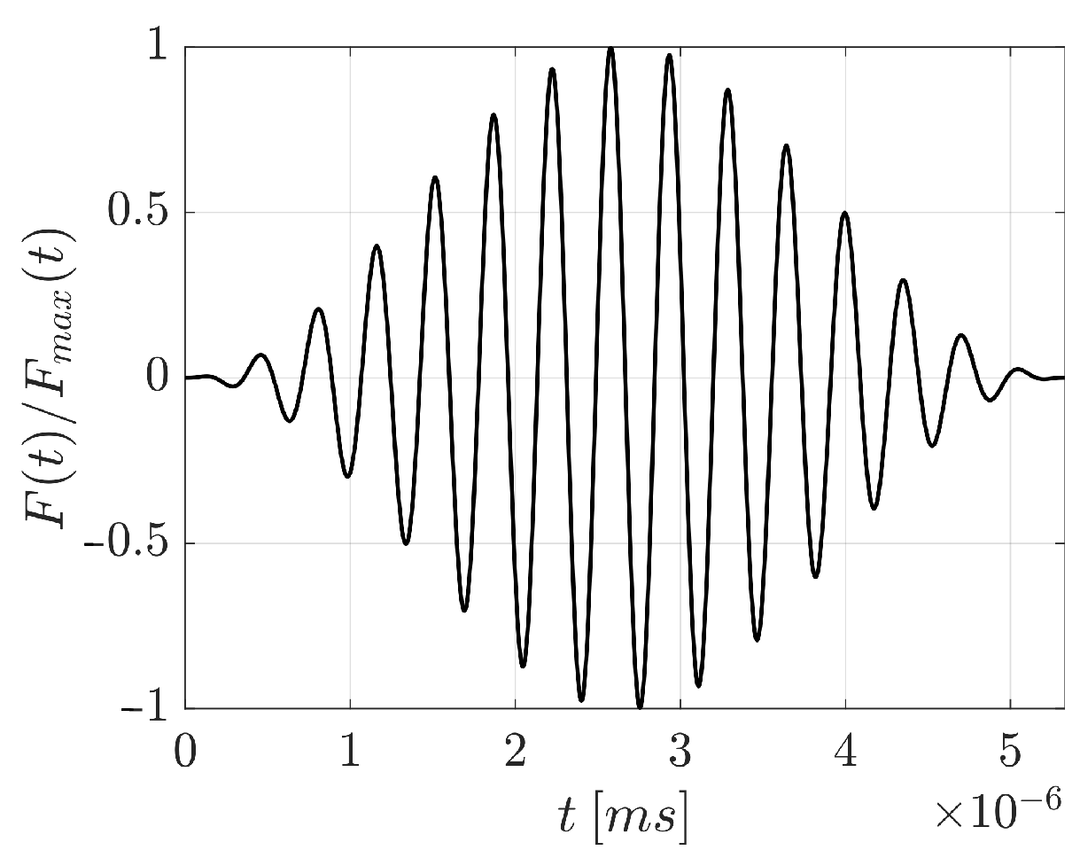 Engproc 27 00018 g002 550