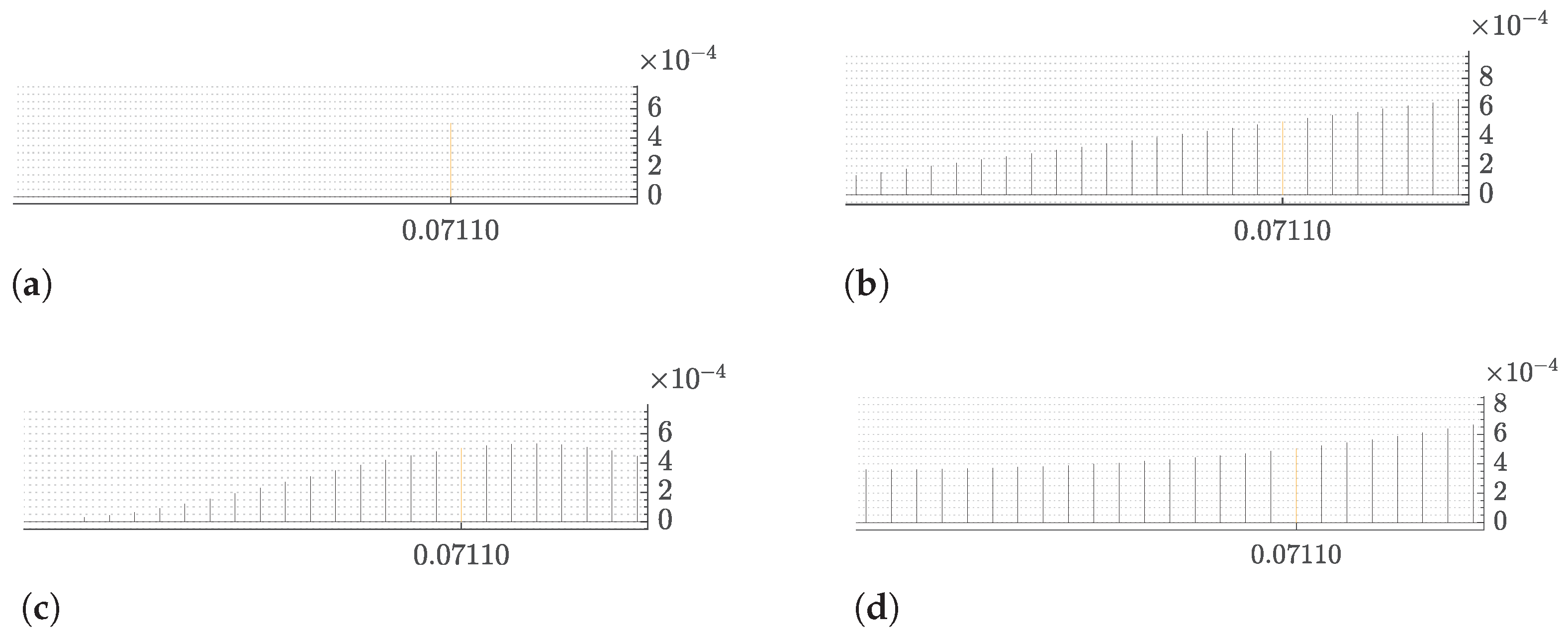 Engproc 27 00018 g003 550