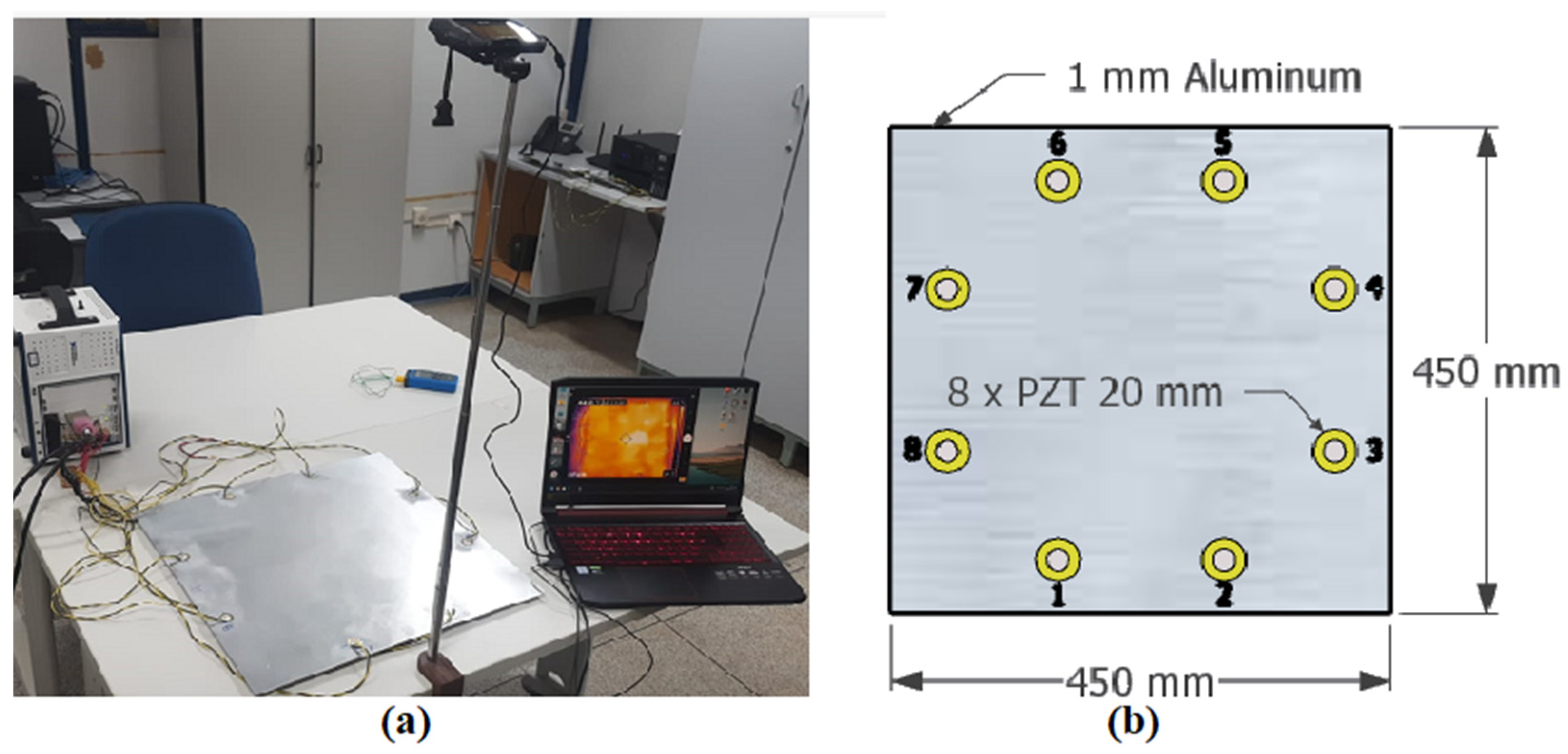 Engproc 27 00021 g002