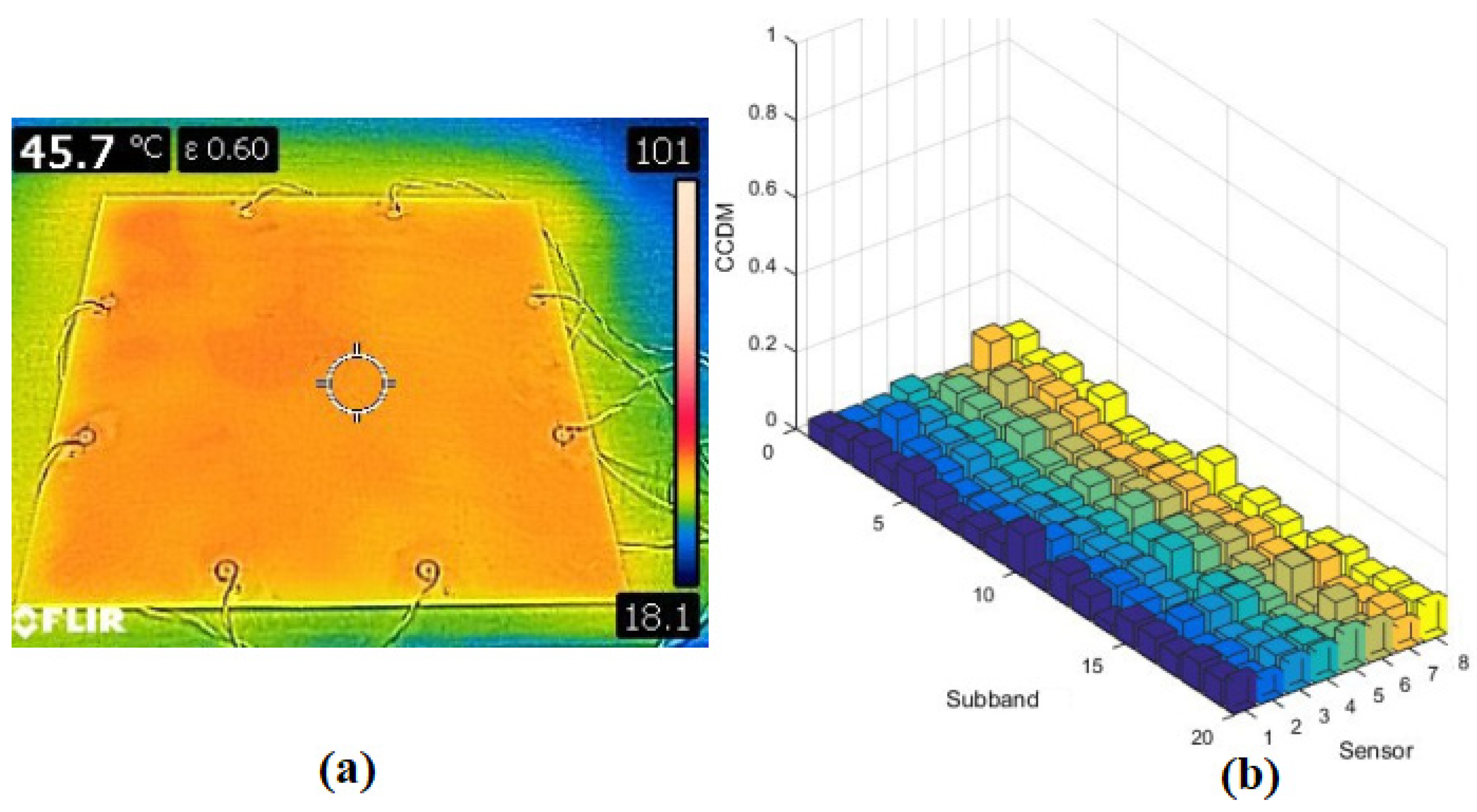 Engproc 27 00021 g003