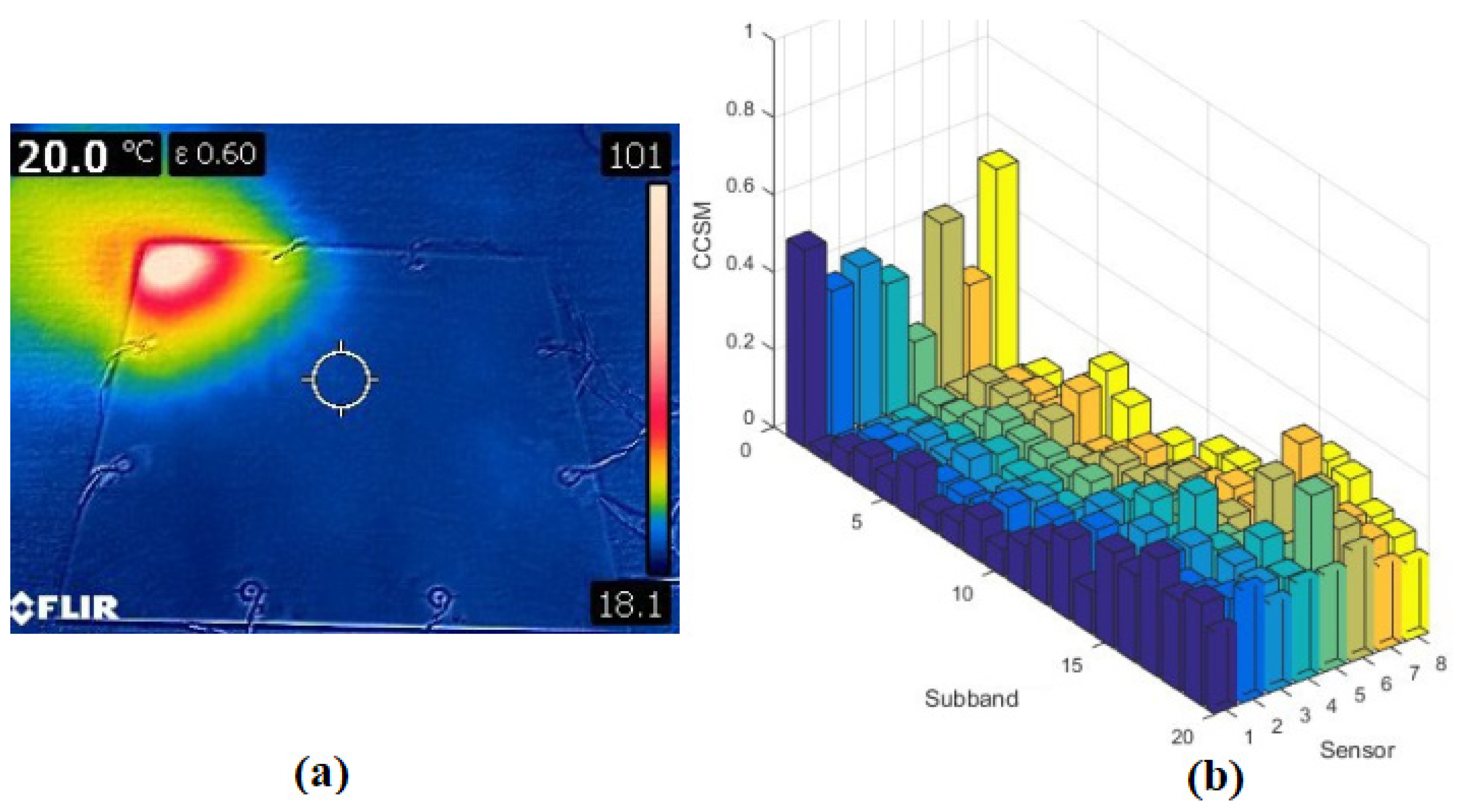 Engproc 27 00021 g004