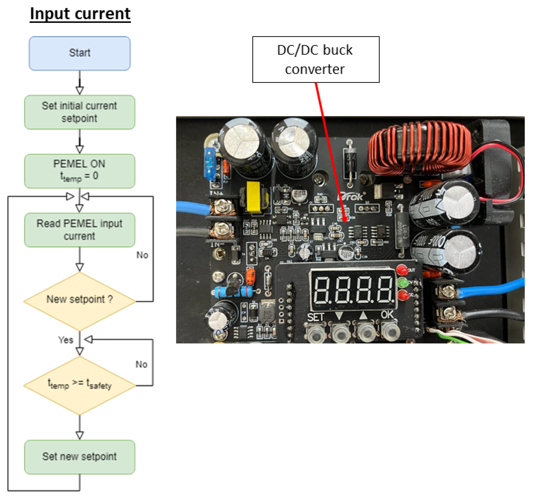 Engproc 27 00024 g005