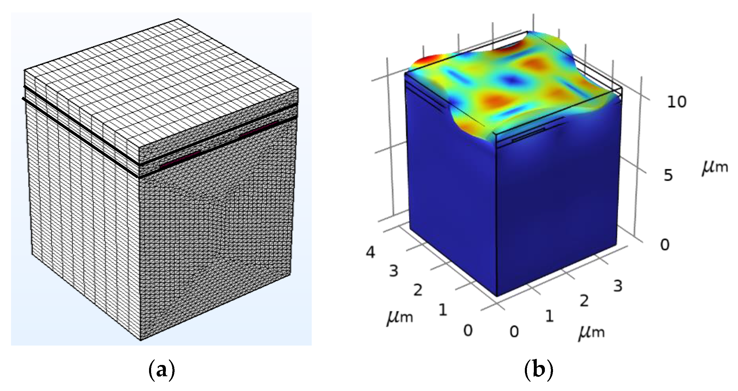 Engproc 27 00027 g003