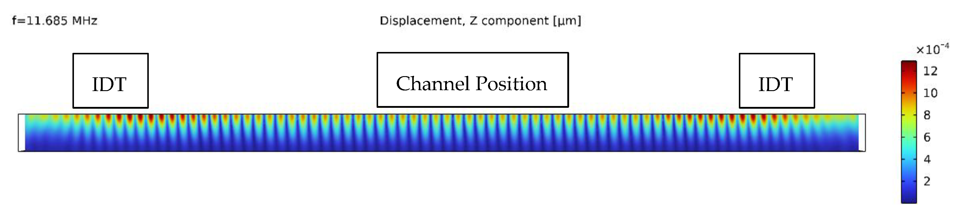 Engproc 27 00028 g002
