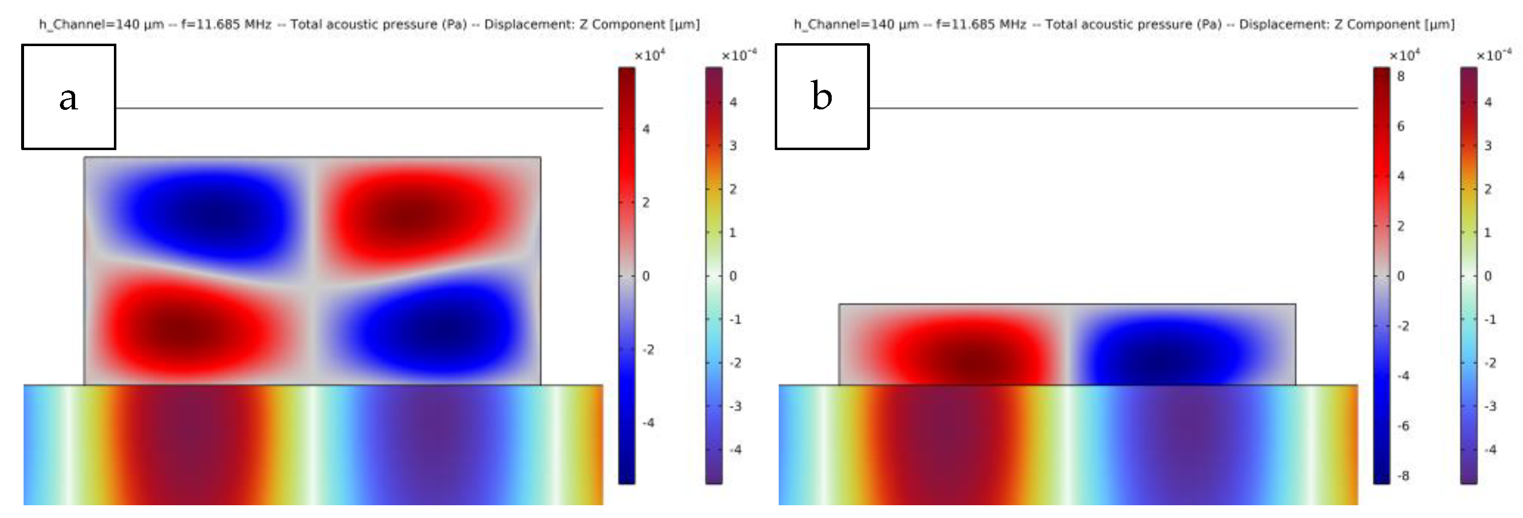 Engproc 27 00028 g003