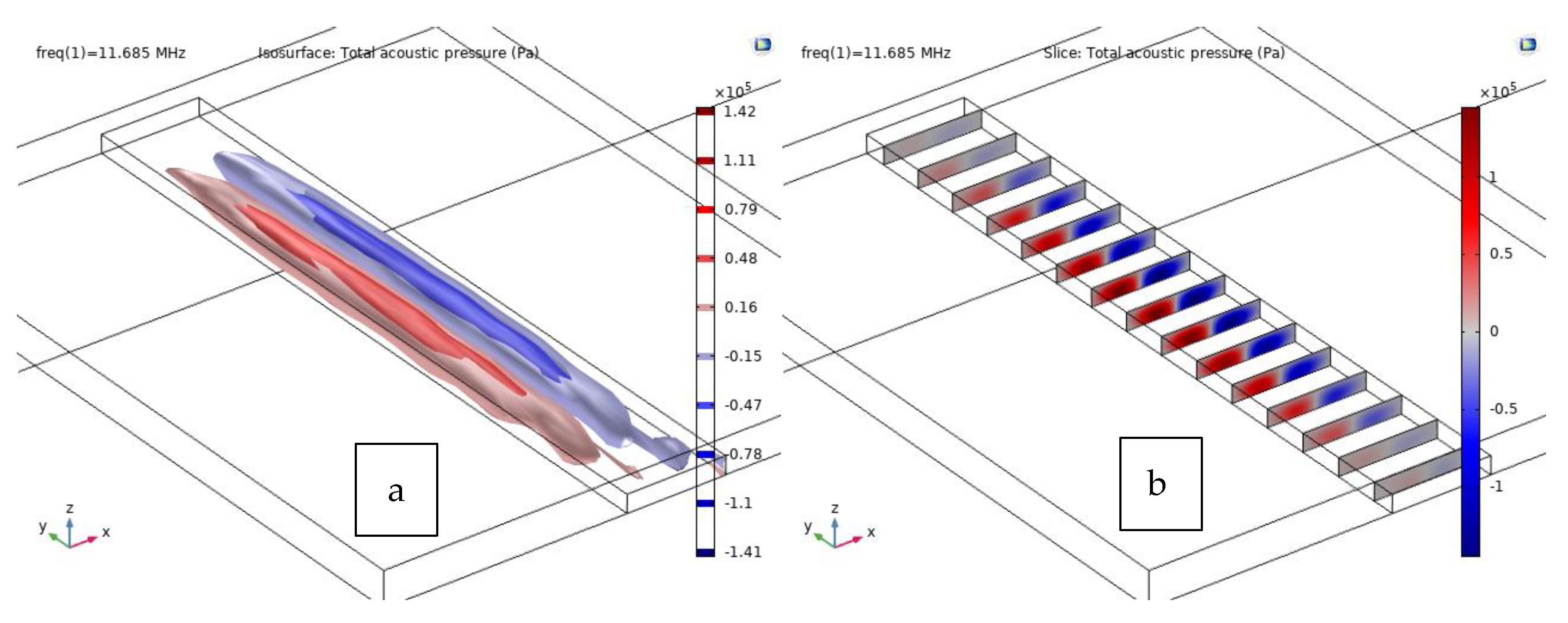 Engproc 27 00028 g004