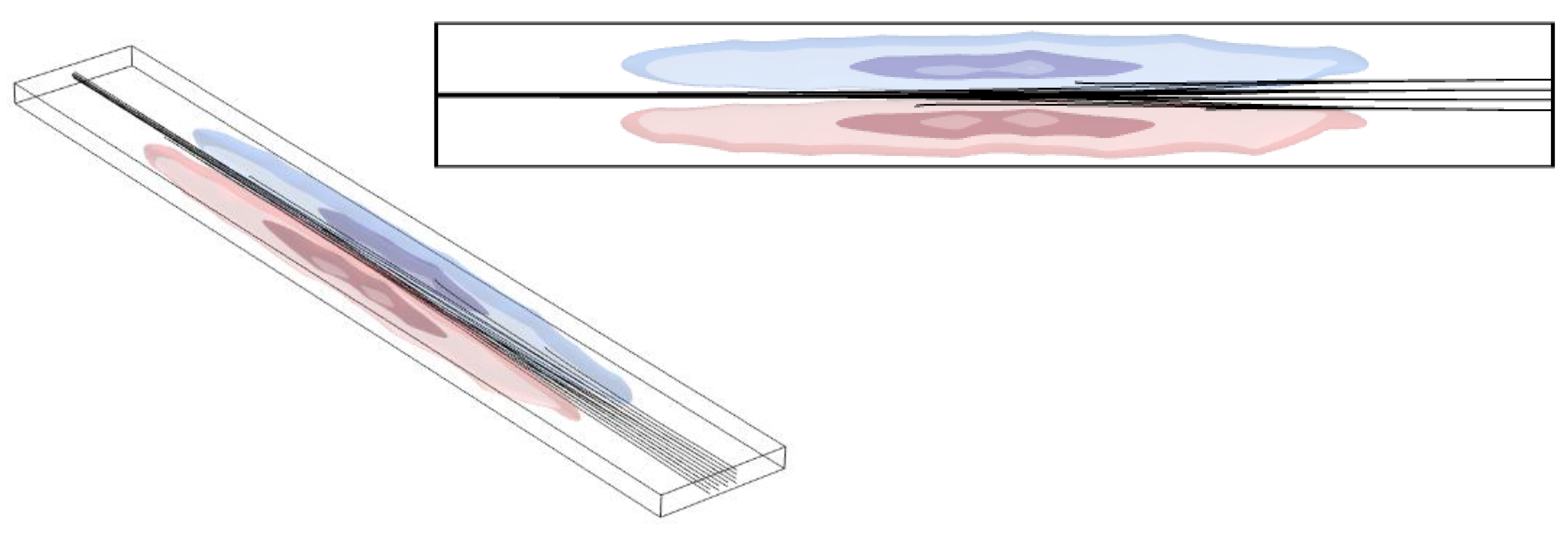 Engproc 27 00028 g005