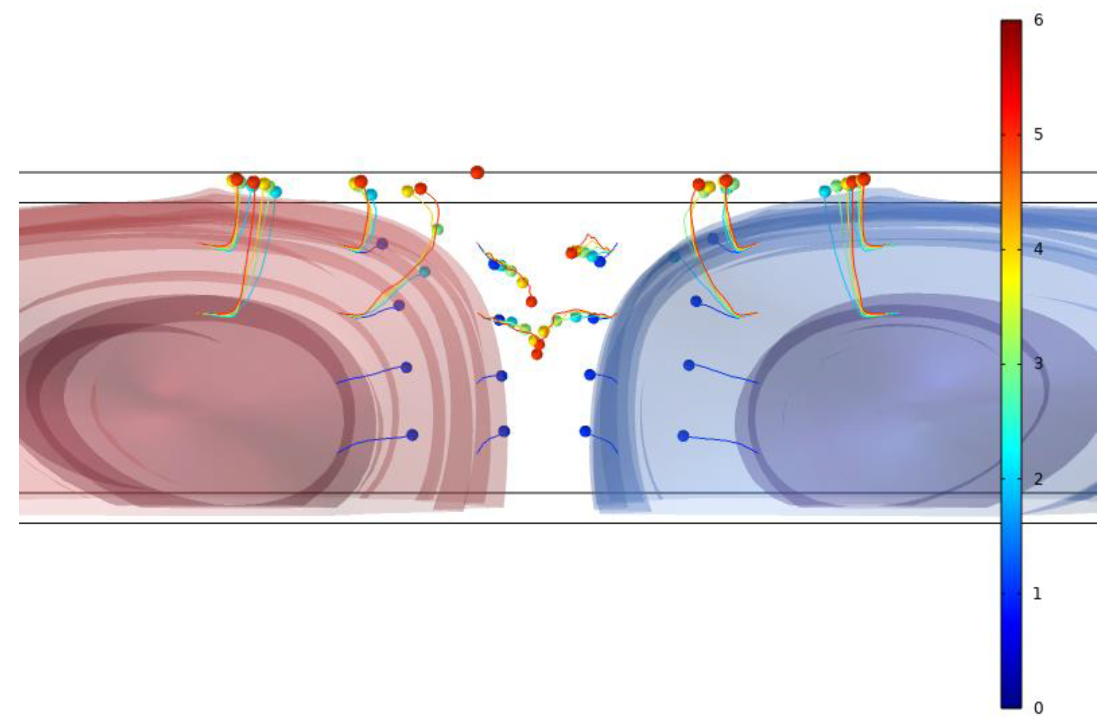 Engproc 27 00028 g006