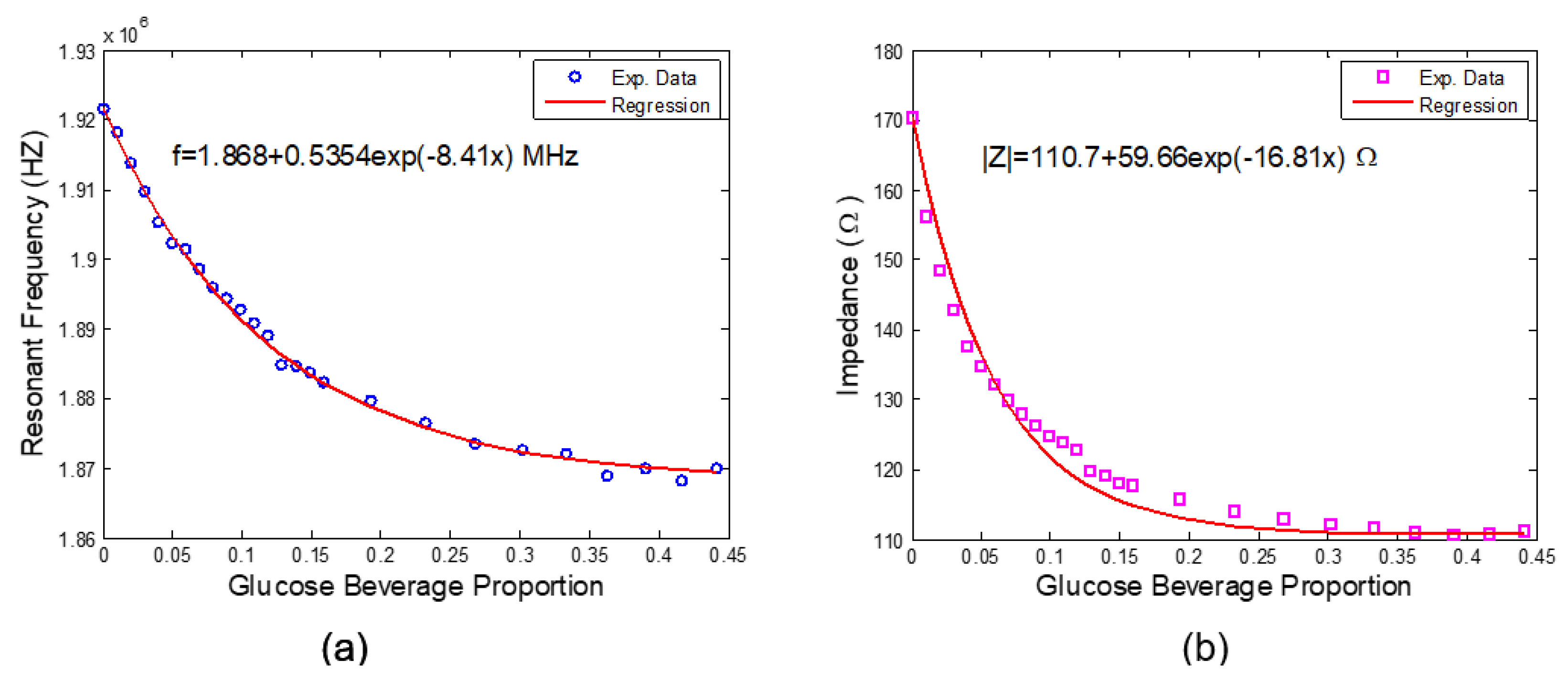 Engproc 27 00029 g003