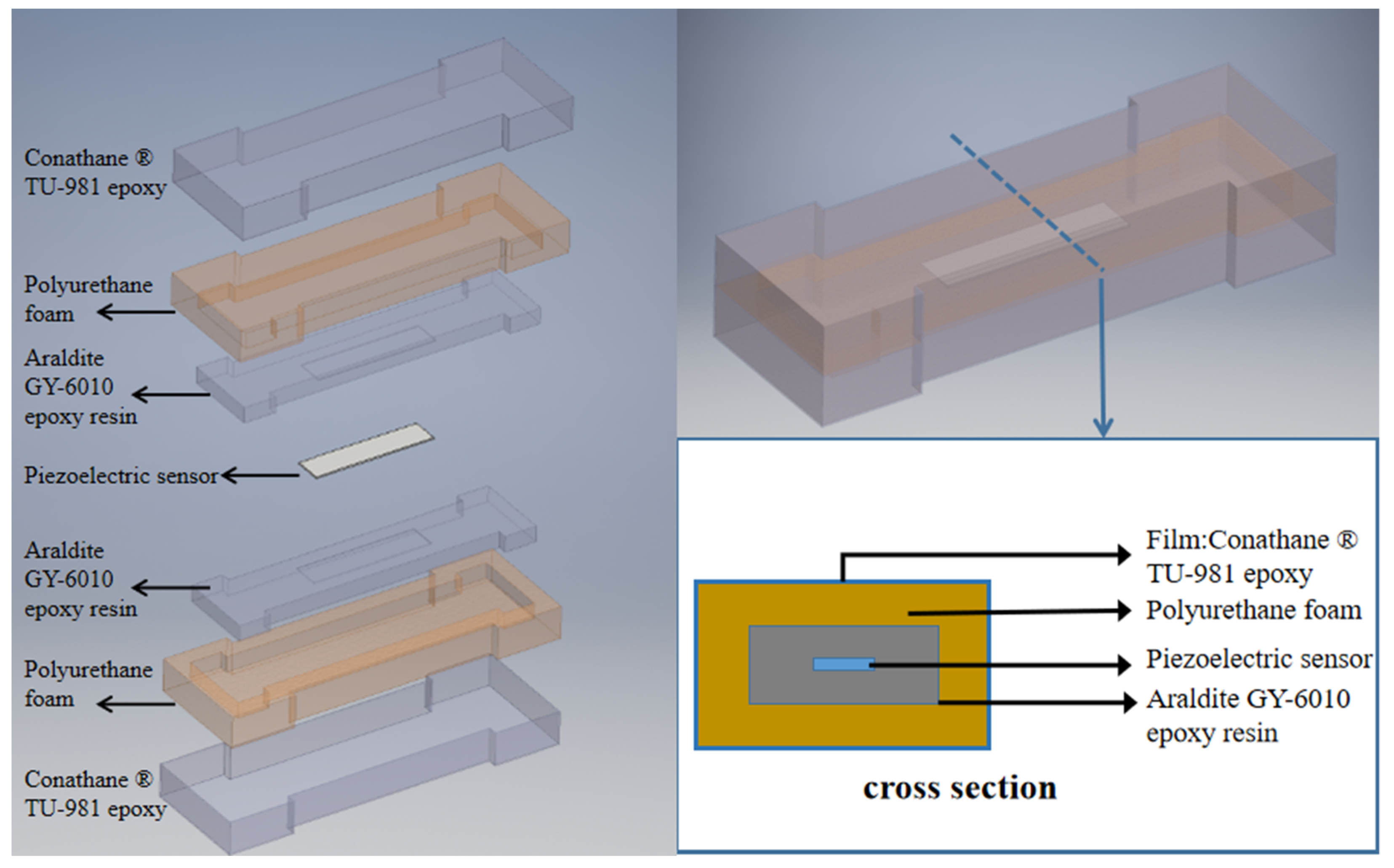 Engproc 27 00031 g001 Engproc 27 00031 g001