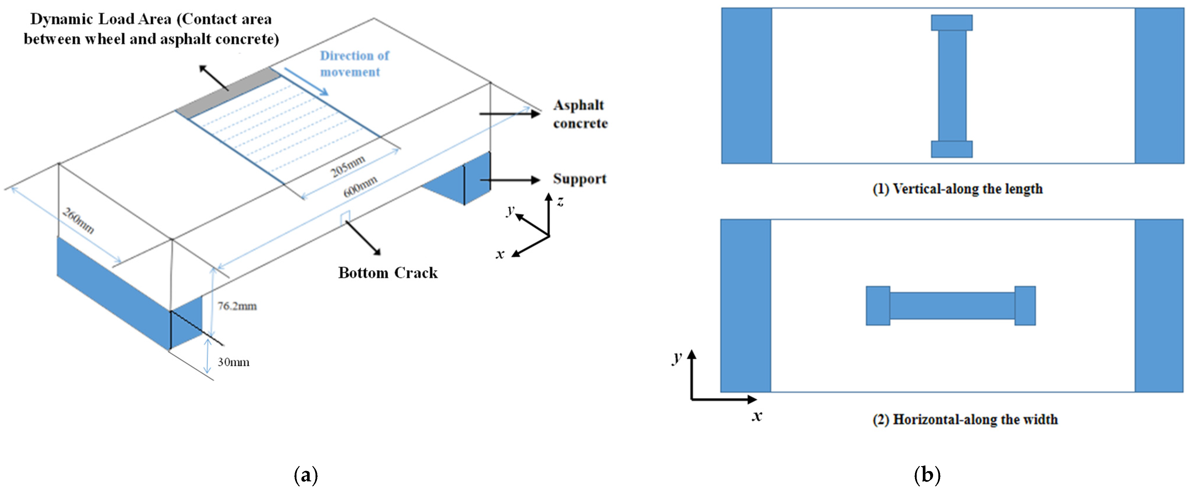 Engproc 27 00031 g002 Engproc 27 00031 g002