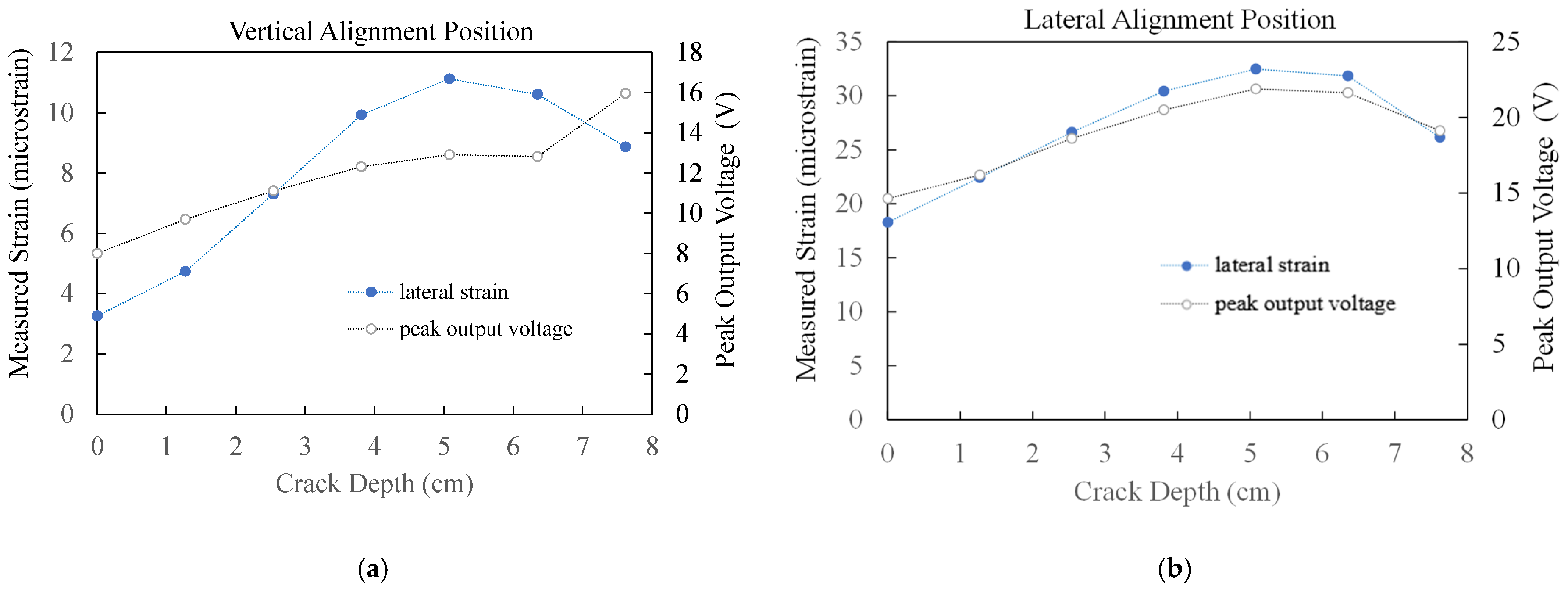 Engproc 27 00031 g004 Engproc 27 00031 g004