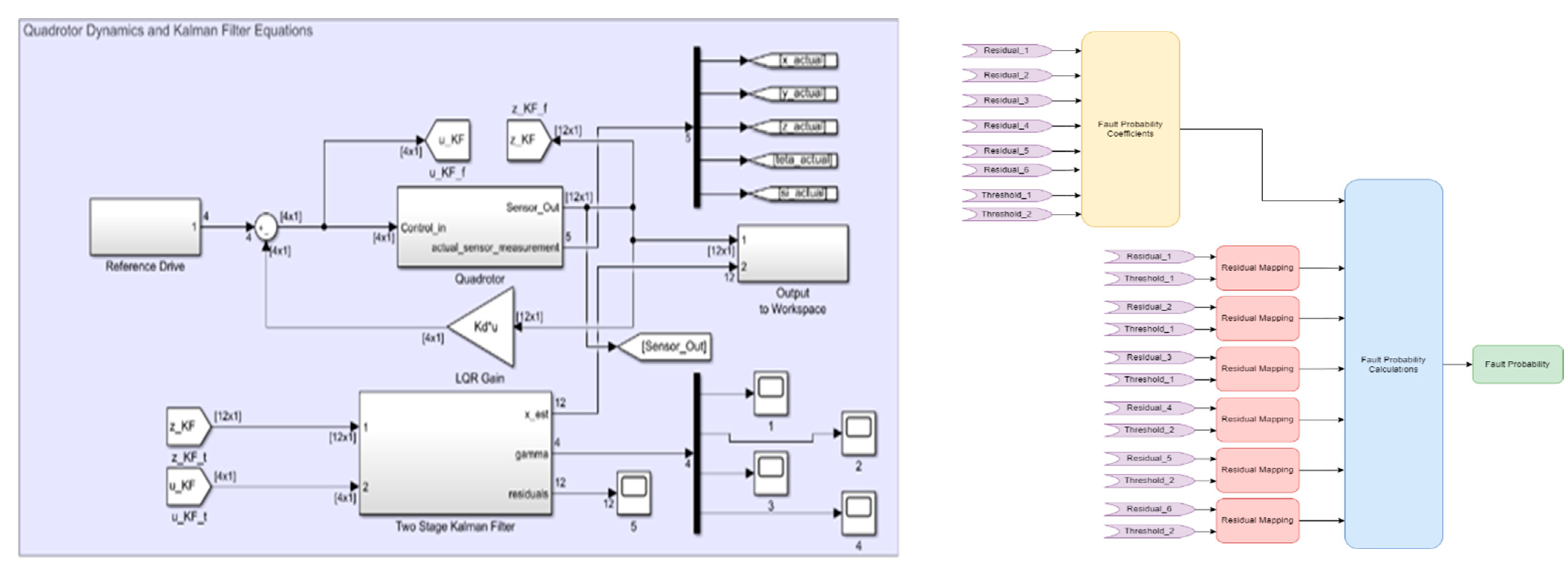 Engproc 27 00033 g004 Engproc 27 00033 g004