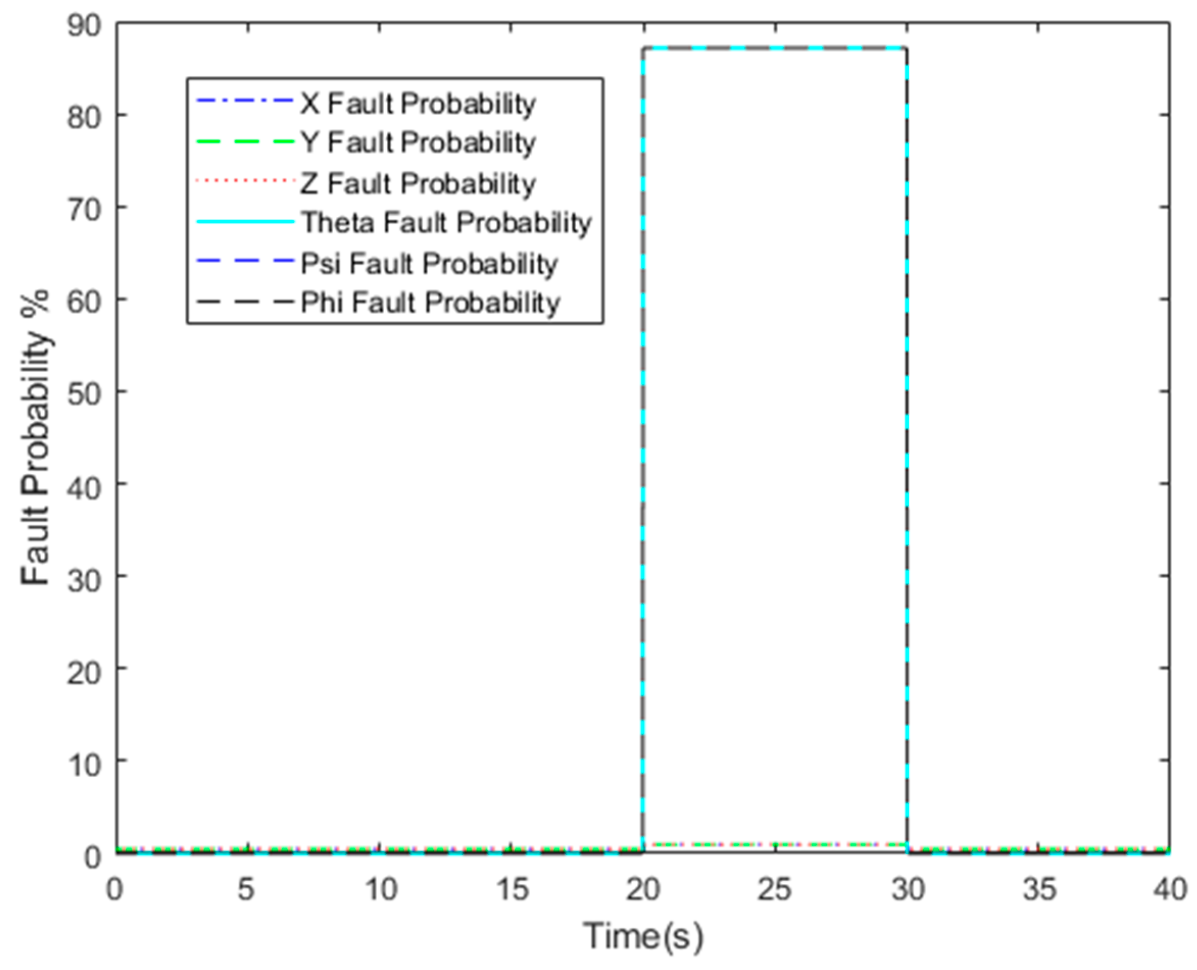 Engproc 27 00033 g007 Engproc 27 00033 g007