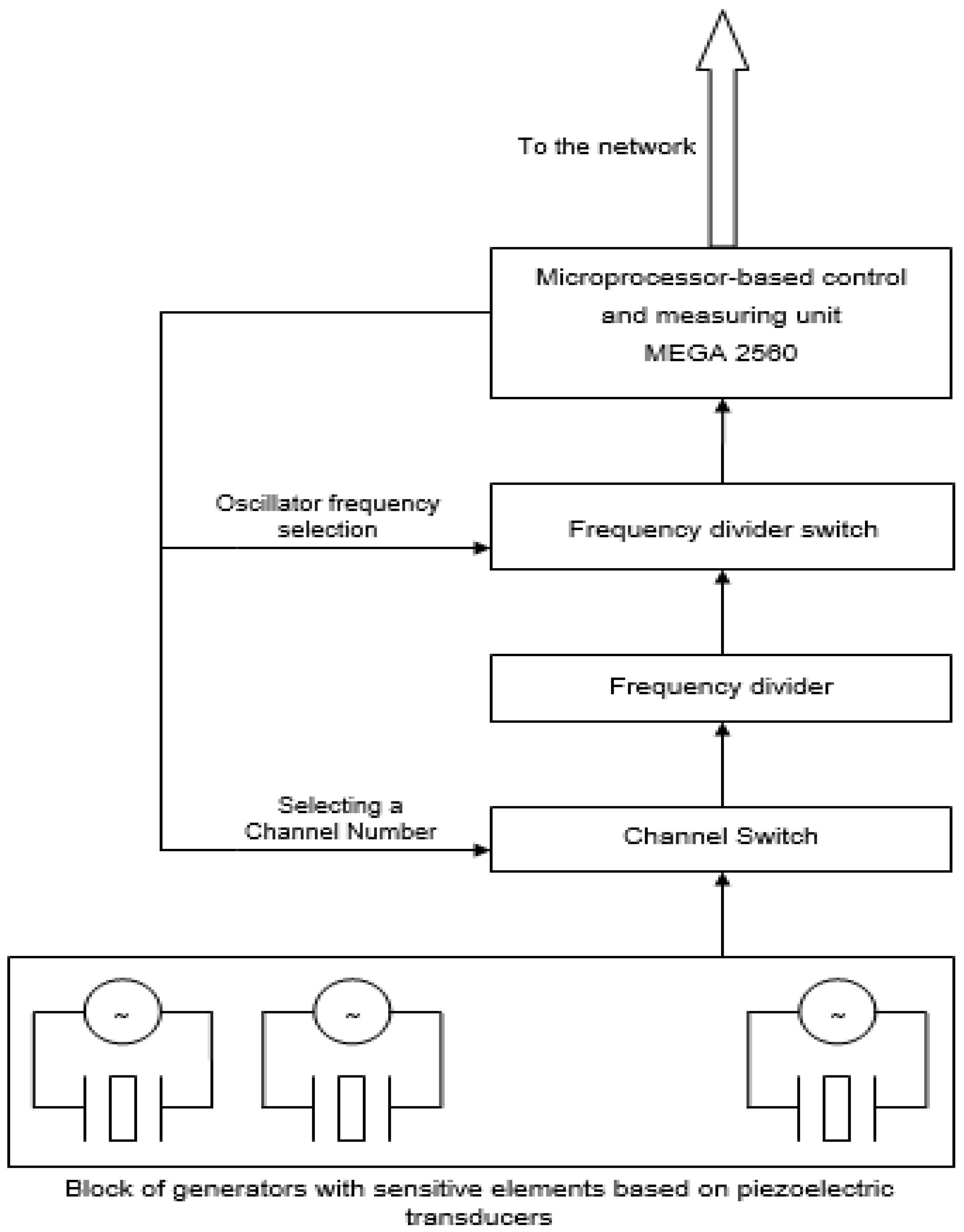 Engproc 27 00034 g002