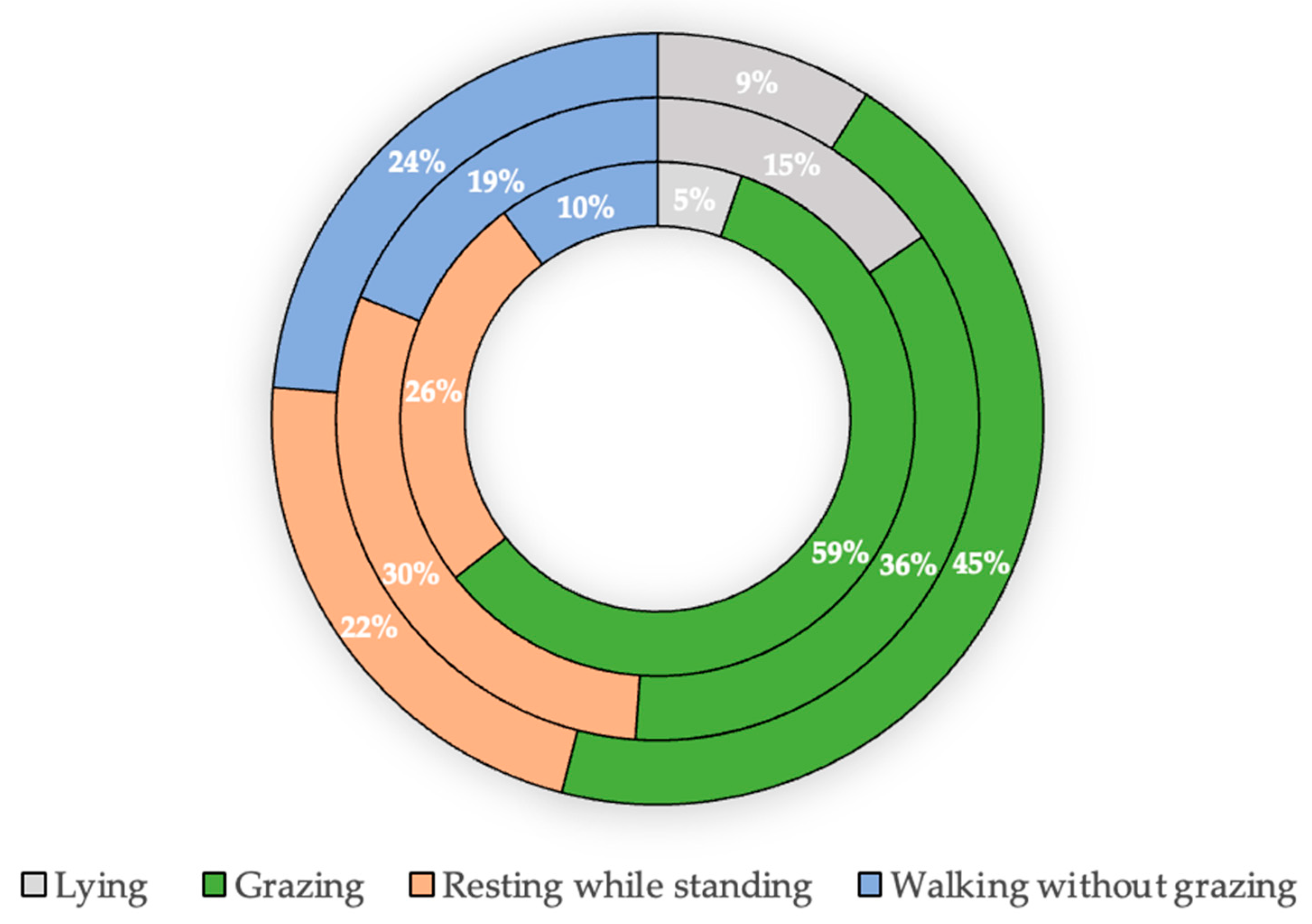 Engproc 27 00037 g002 Engproc 27 00037 g002