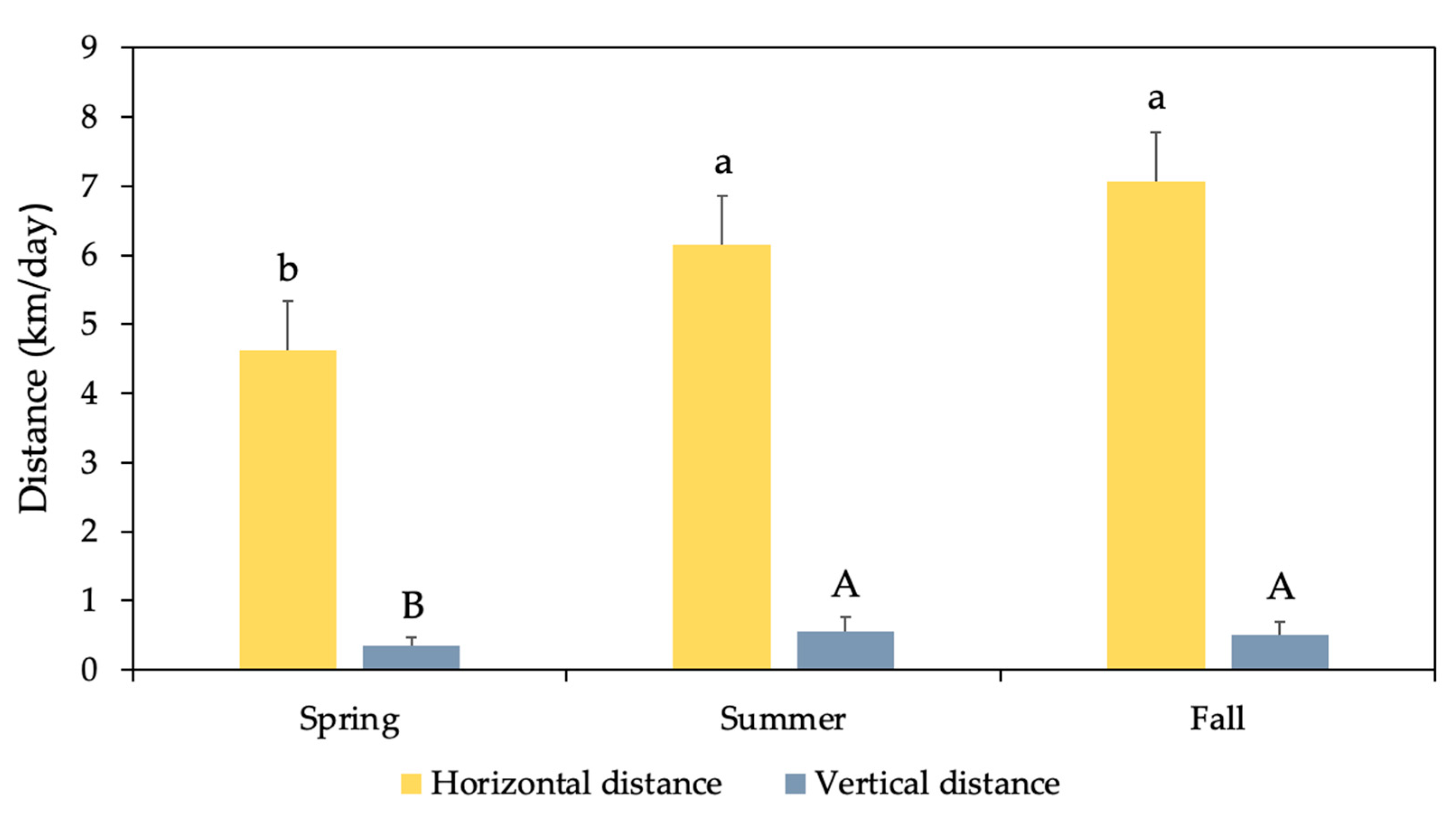 Engproc 27 00037 g003 Engproc 27 00037 g003