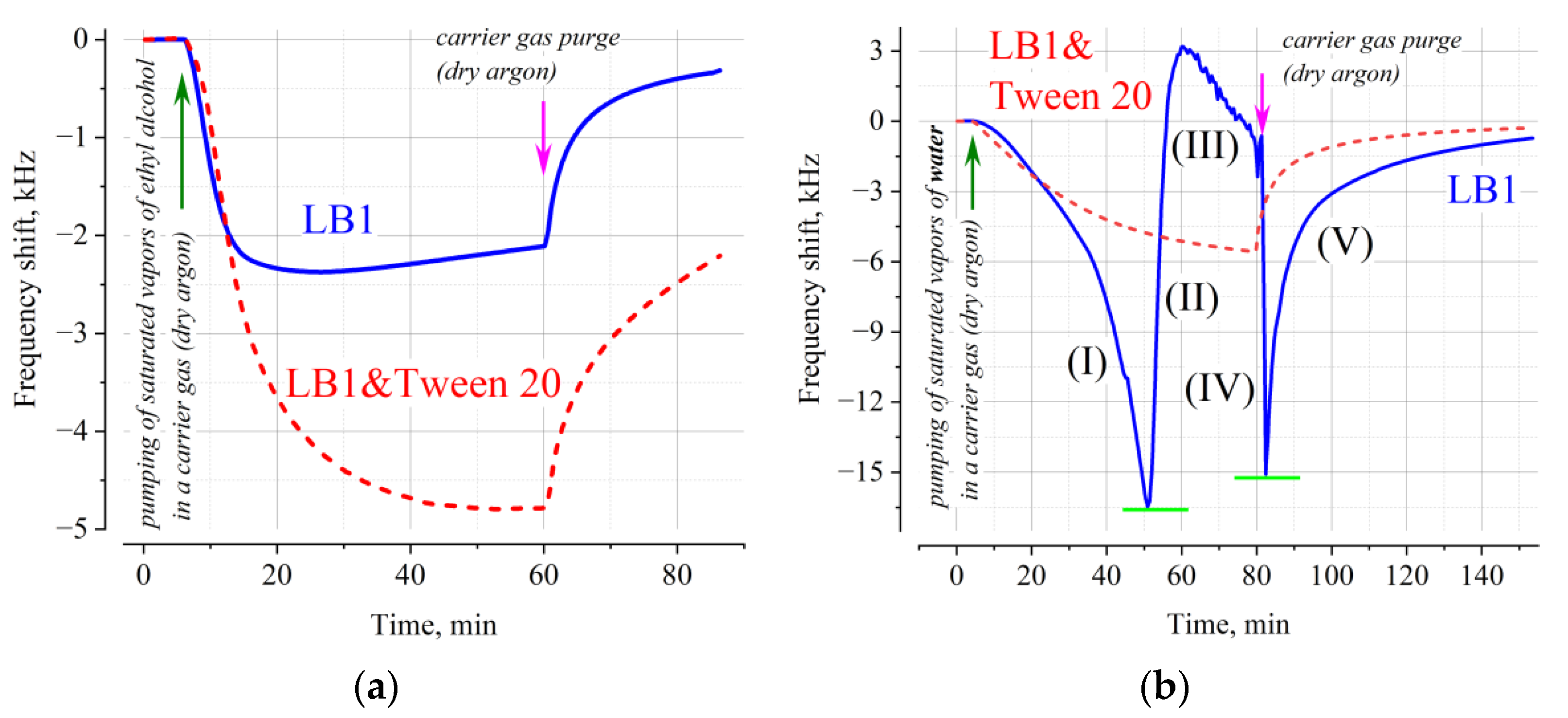 Engproc 27 00040 g001