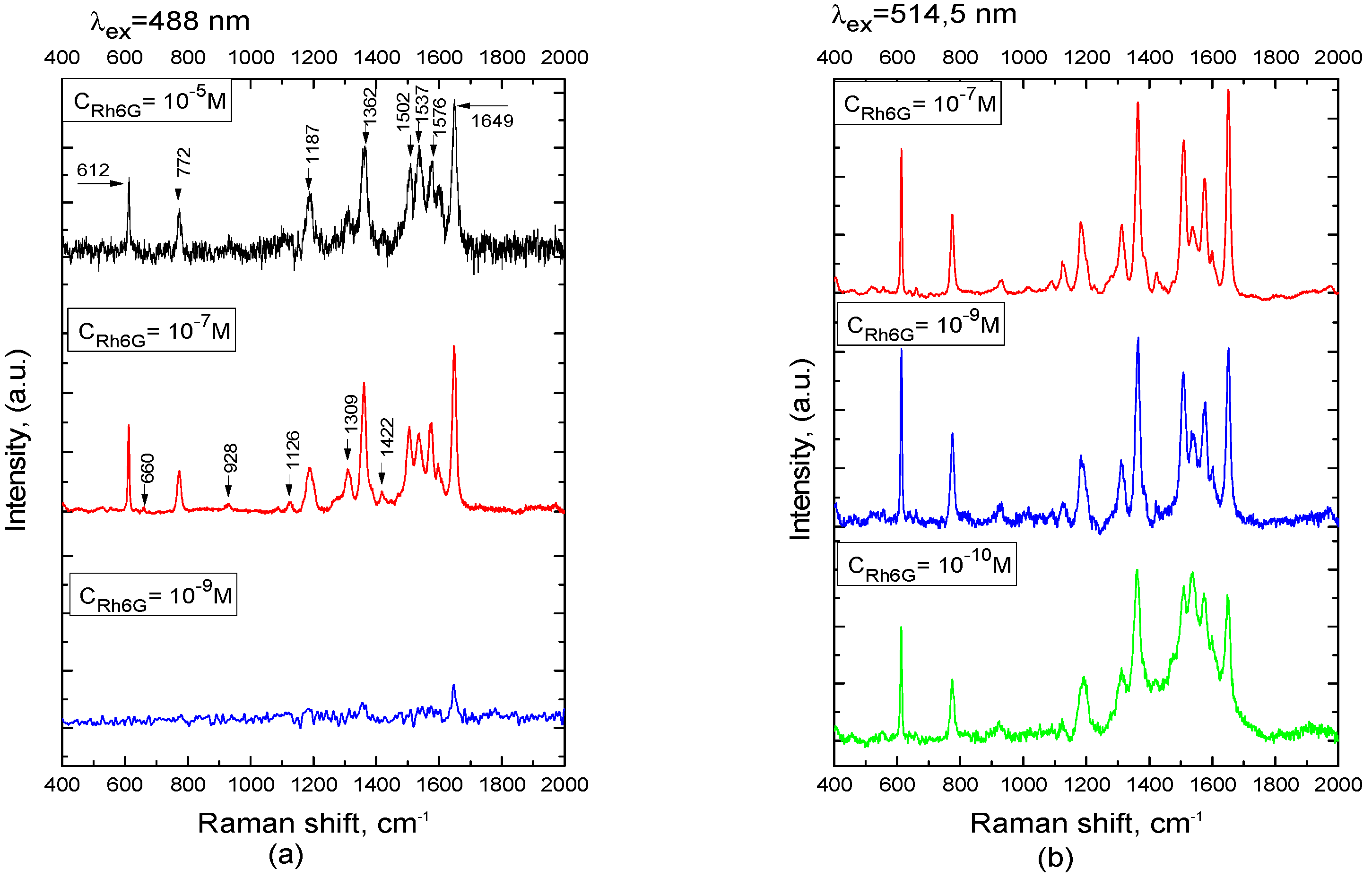 Engproc 27 00041 g003