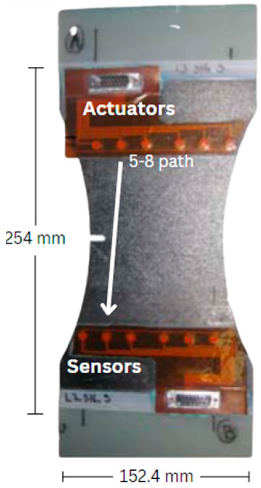 Engproc 27 00042 g001 Engproc 27 00042 g001