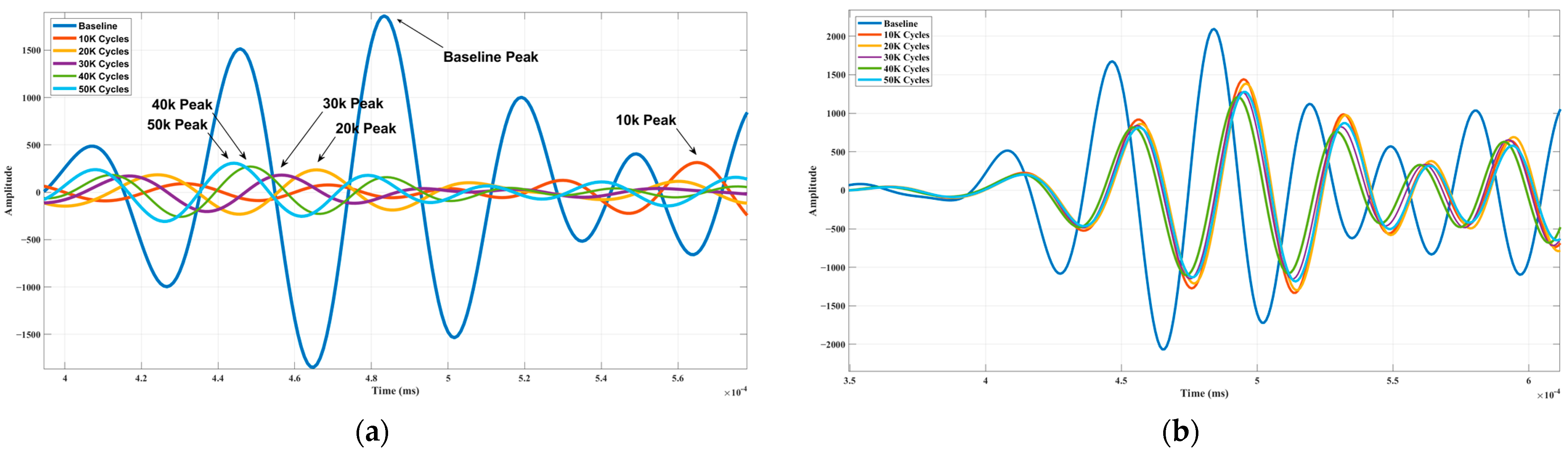 Engproc 27 00042 g002 Engproc 27 00042 g002