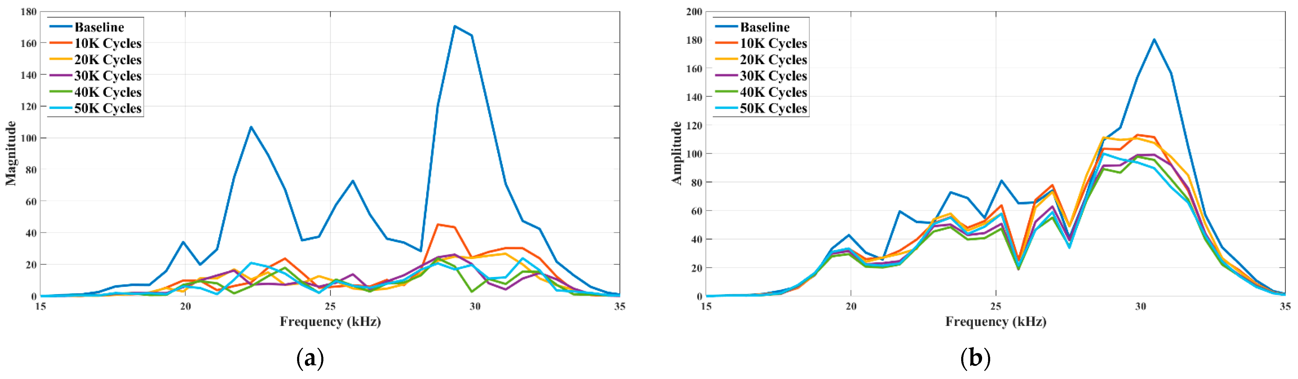 Engproc 27 00042 g003 Engproc 27 00042 g003