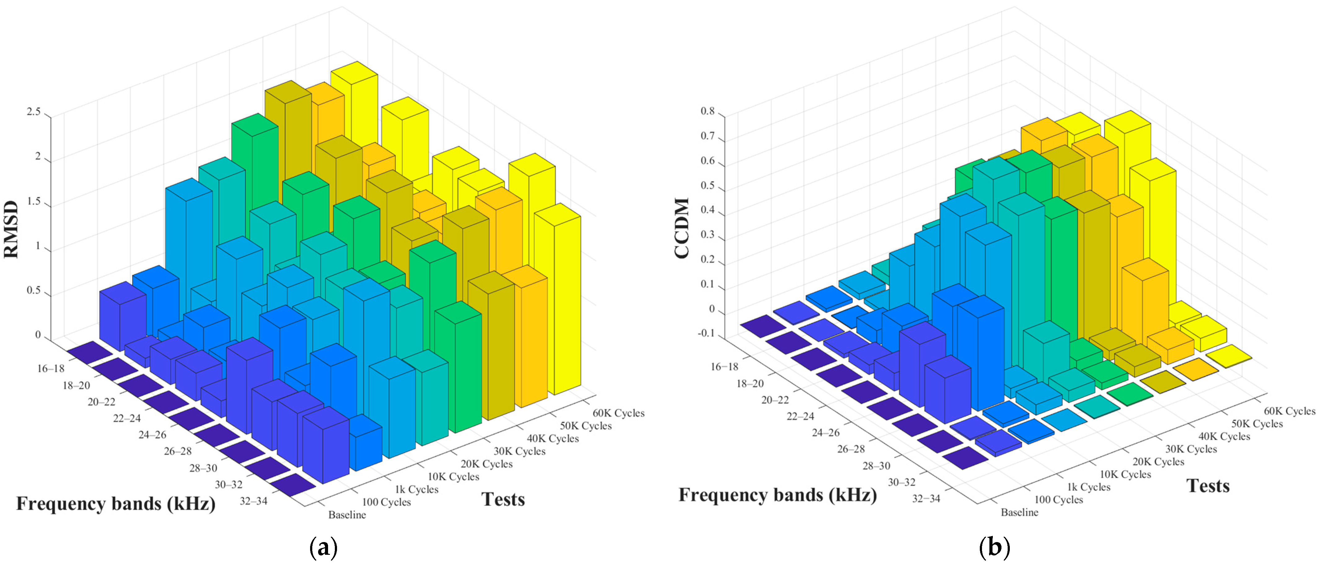 Engproc 27 00042 g005 Engproc 27 00042 g005